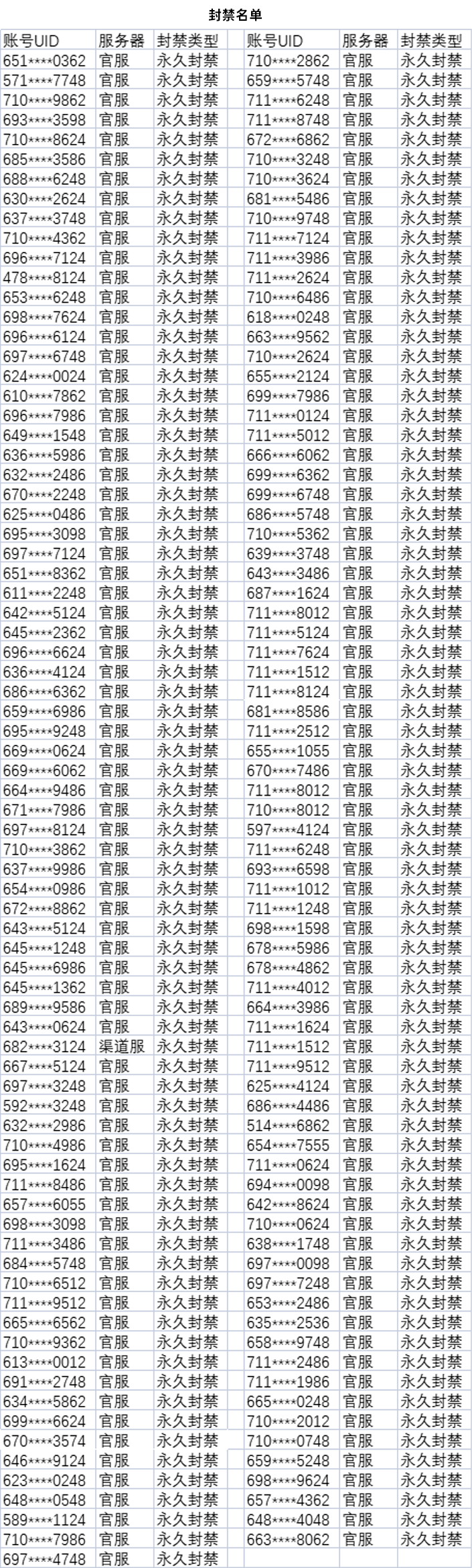 违规账号封停公告/违规行为处理声明