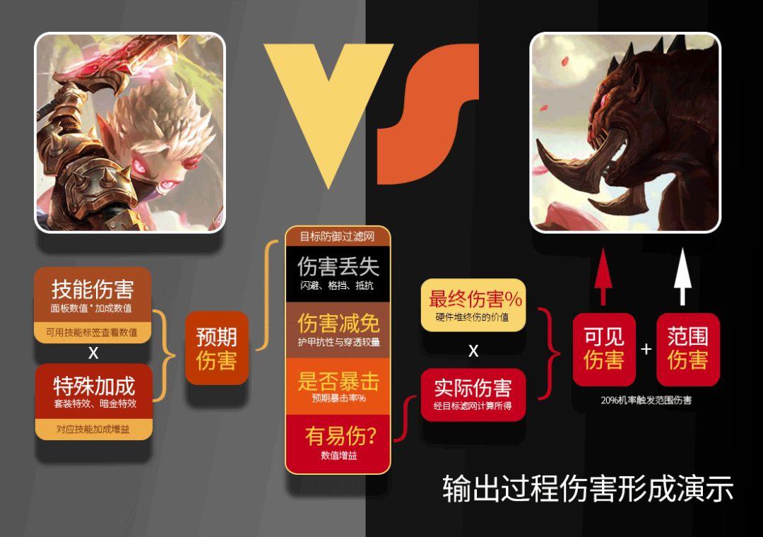 叉总等我以后有钱了给你冲648