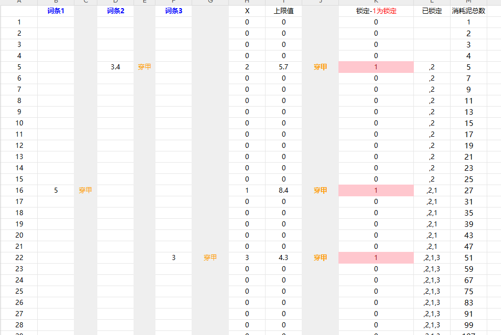 精炼上限和消耗的计算表