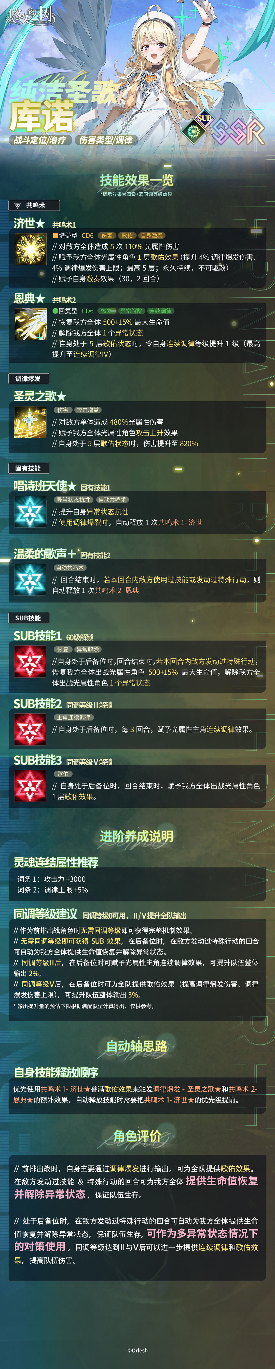 【出战指南】纯洁圣歌·库诺