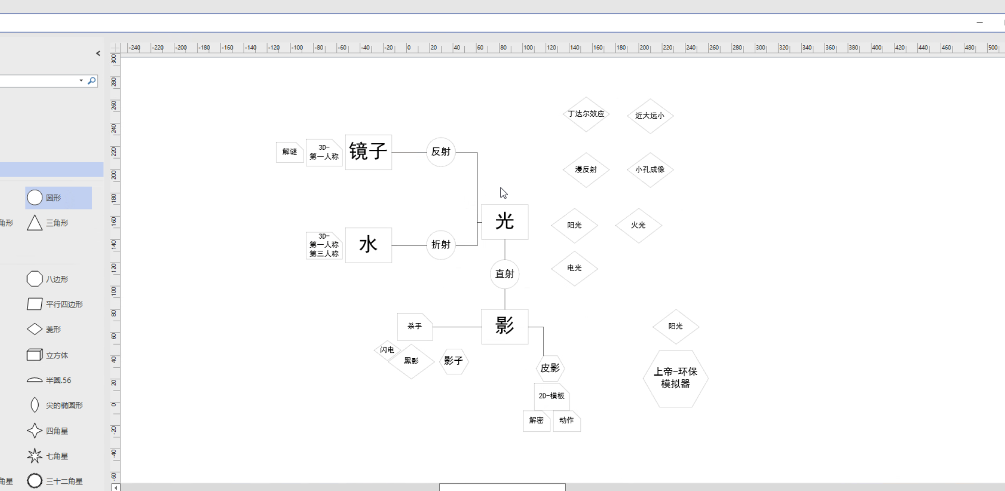 TapTap聚光灯｜游戏开发日志（0.1）