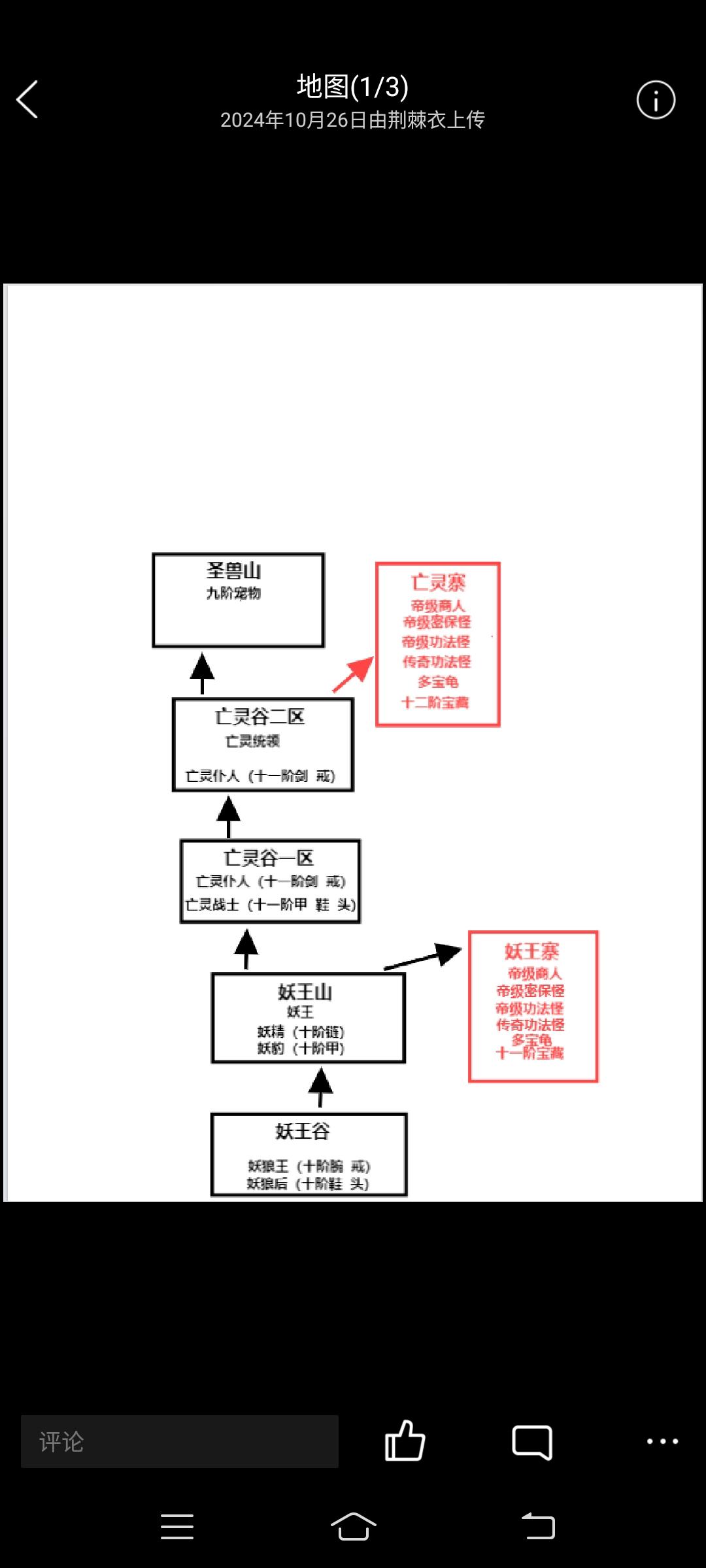 谈谈昆仑剑侠