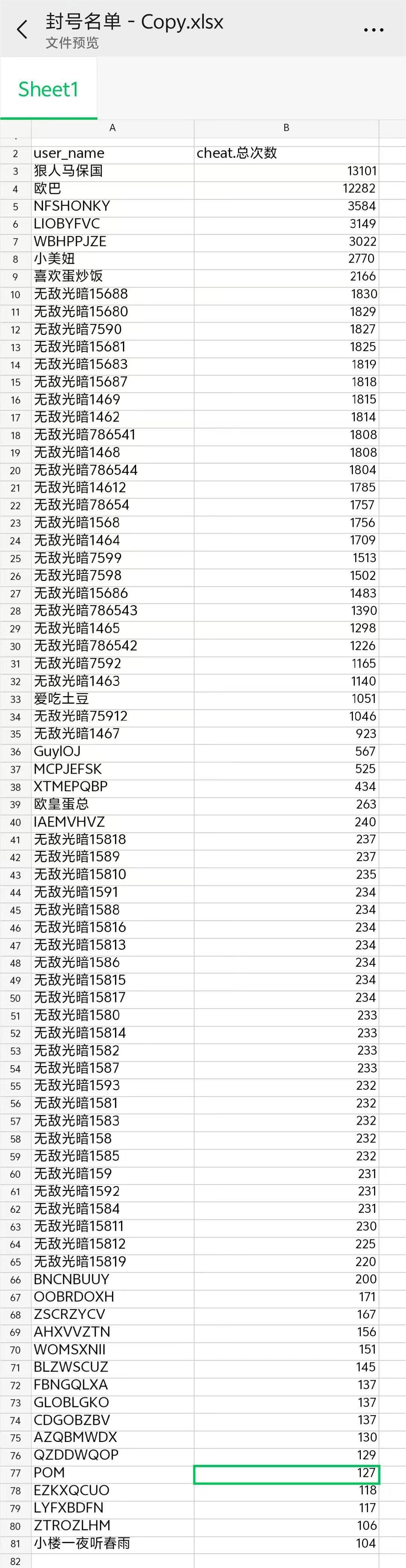 7月10日维护公告