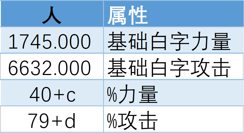 我从恶魔转狼人的奇怪原因|魔武:无限 - 第20张