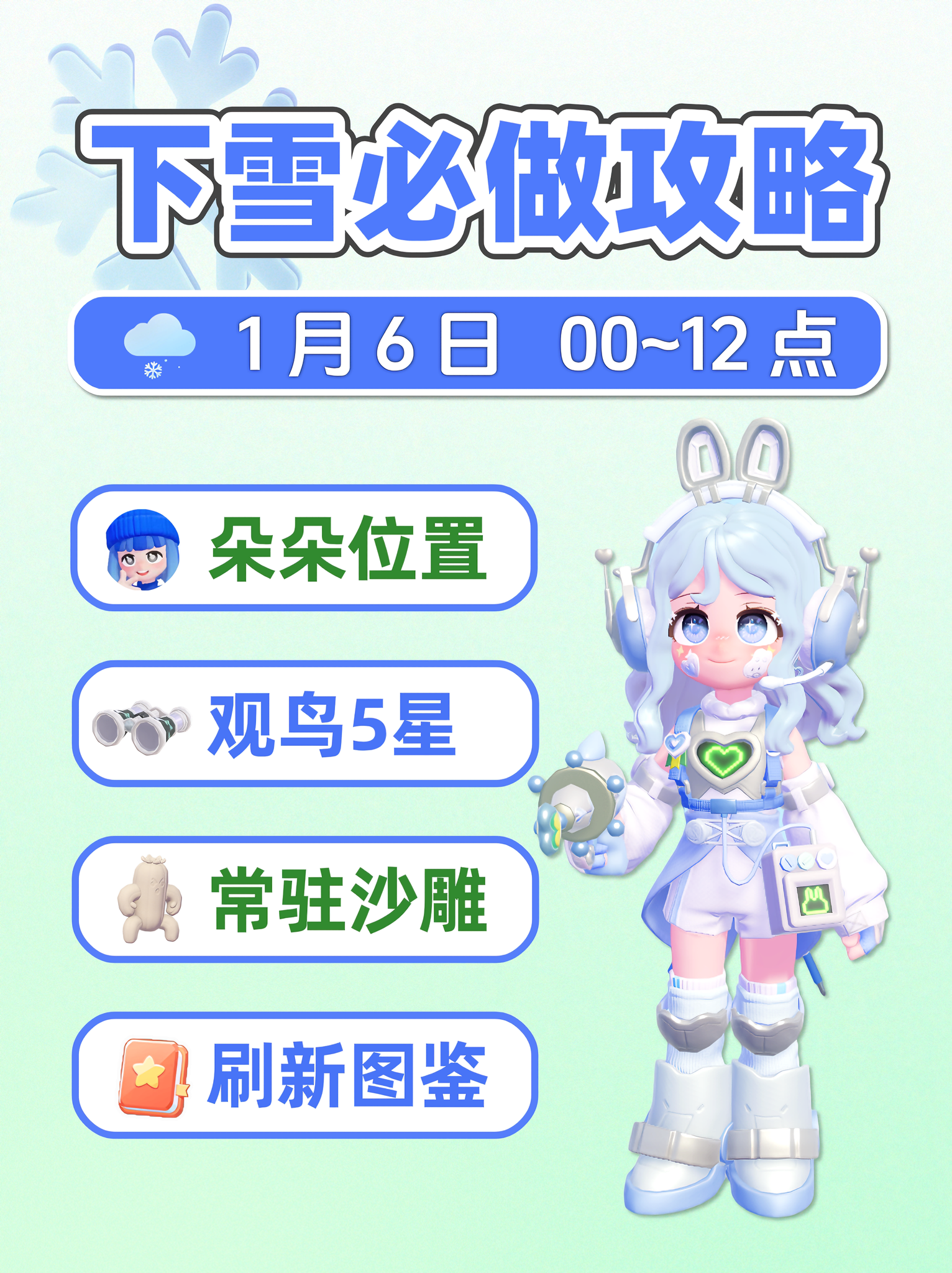 1月6日 下雪必做攻略 朵朵位置 鸟虫鱼沙雕