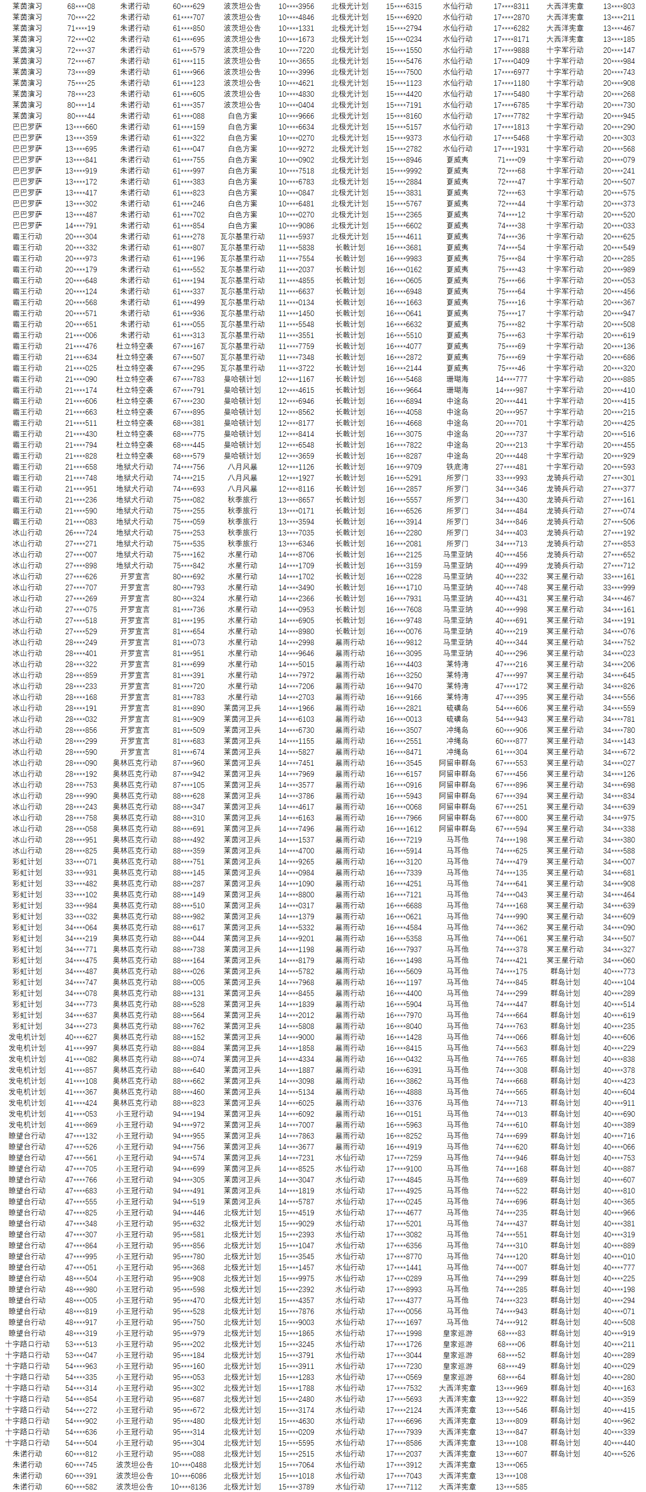 各位亲爱的指挥官：
 自《碧蓝航线》上线以来，司令部始终致力于维护公平公正的竞技体验，绝不容忍任何影响游戏公平的玩家行为，坚持对破坏游戏环境的违规账号进行合理的处罚，感谢各位指挥官玩家对碧蓝航线一直以来的关注和监督。
 通过我们的检测机制，对于近期有过非法修改客户端的指挥官，司令部将作出永久冻结处理。
 对账号冻结有疑问的玩家，请联系客服进行查询和申诉(在线客服：https://game.bili