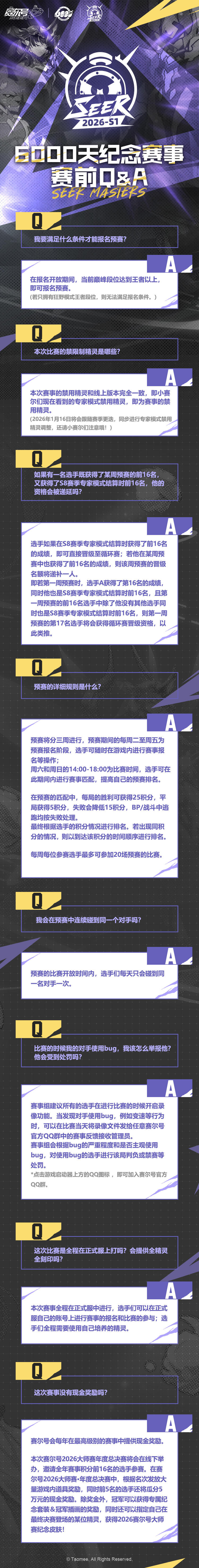 《赛尔号巅峰之战》【6000天纪念赛事】Q＆A！