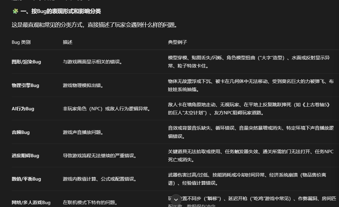 《我们的大脑BUG¿了》——开发日志10.10