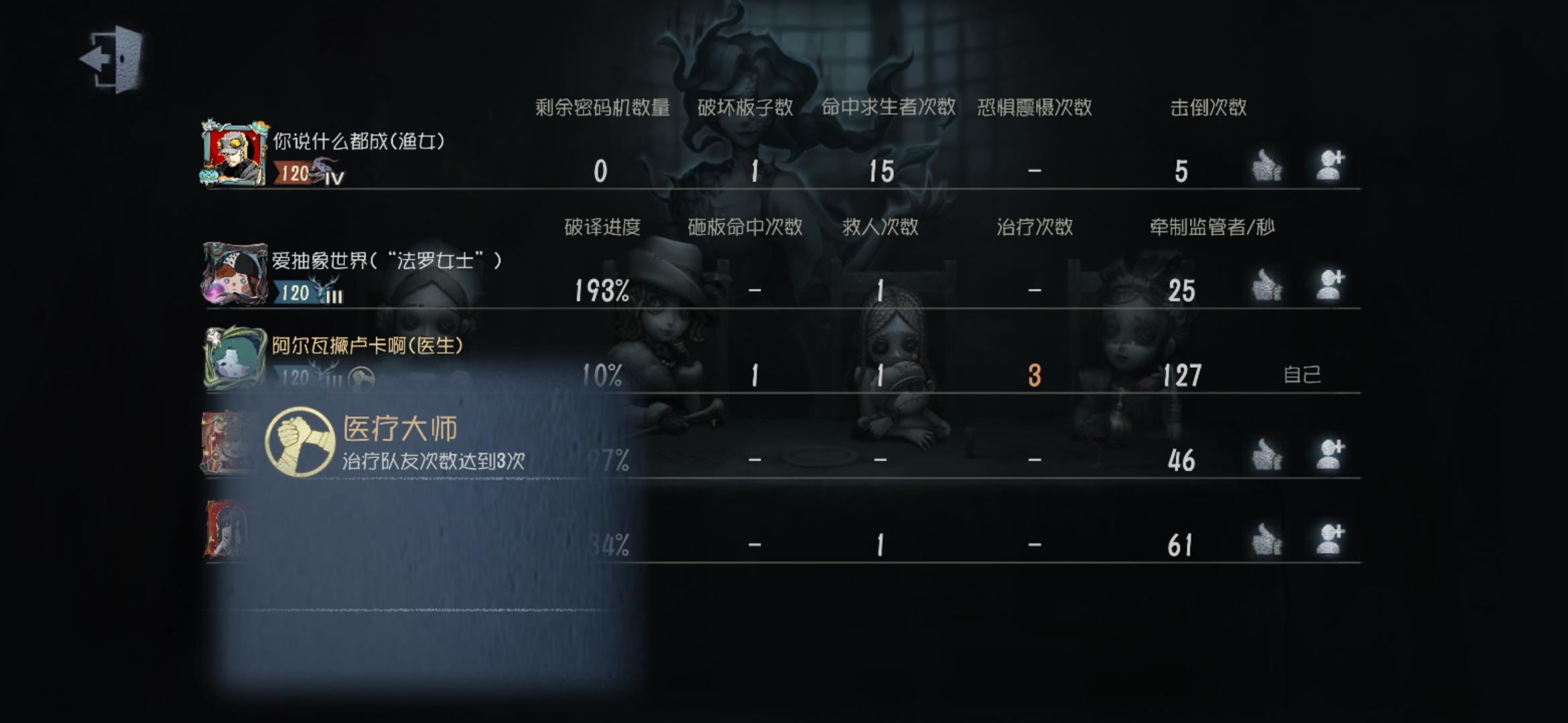 申请第五人格共研服