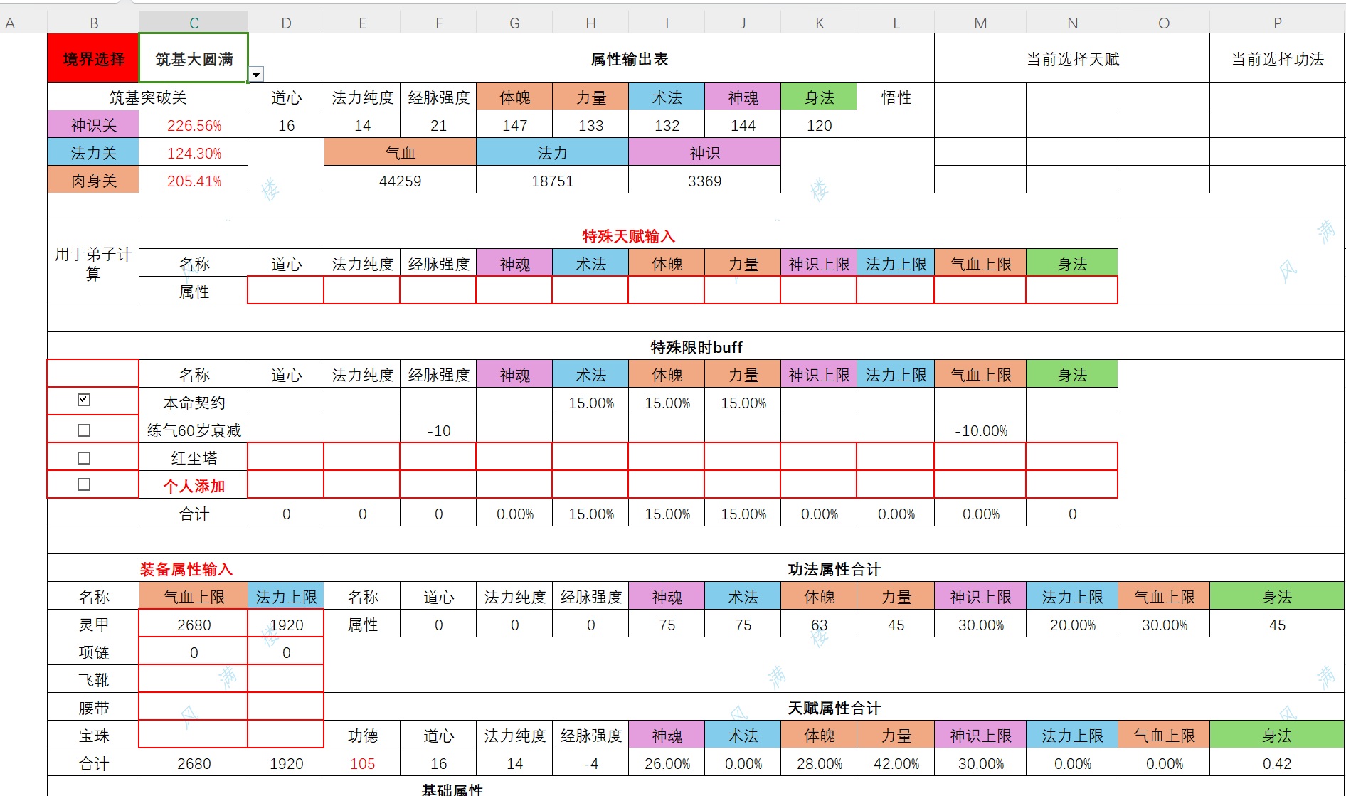 金丹五（四）层天品筑基加天品金丹