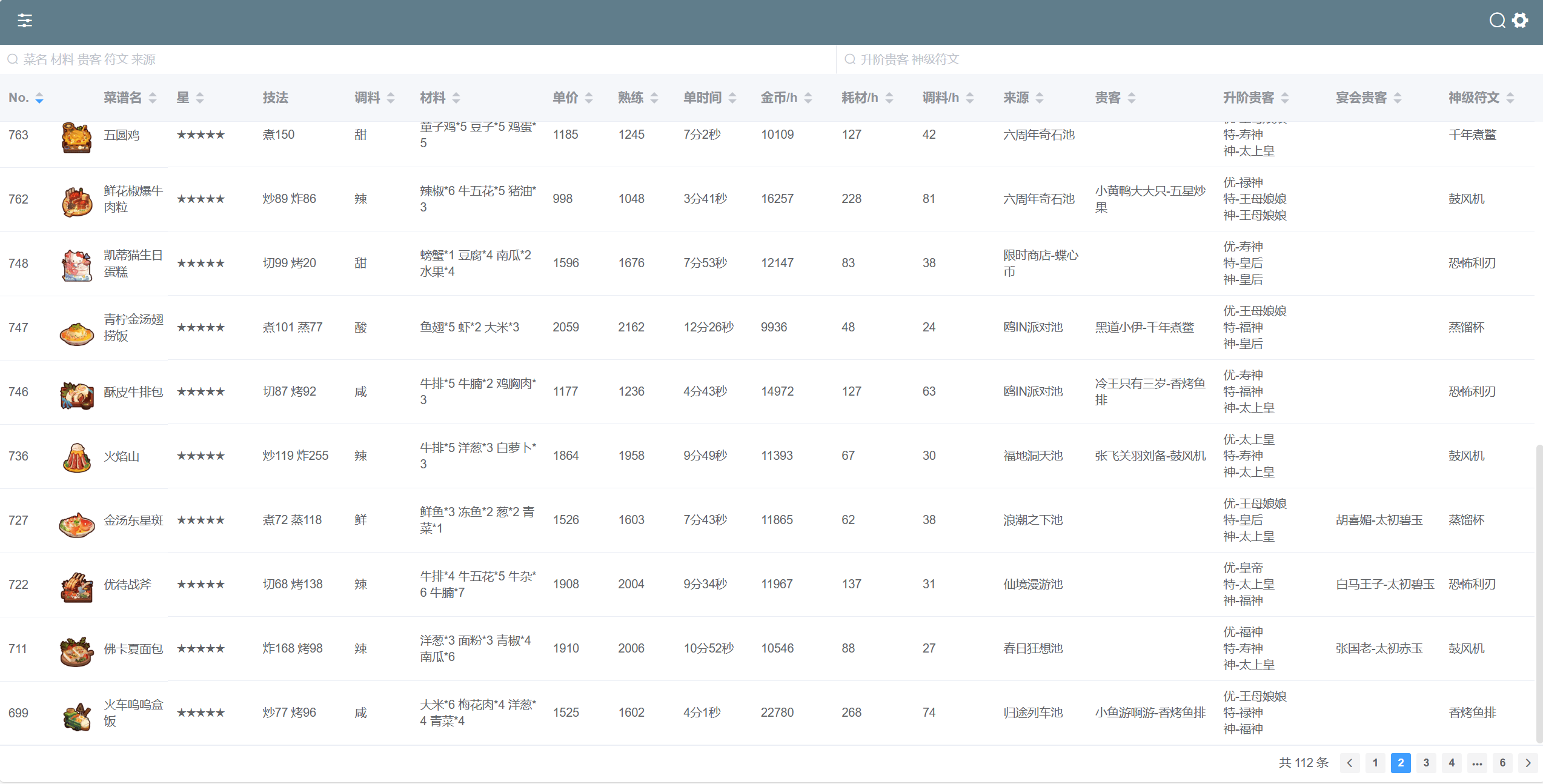 明天更新就能查看菜谱了，提前打个预防针😆