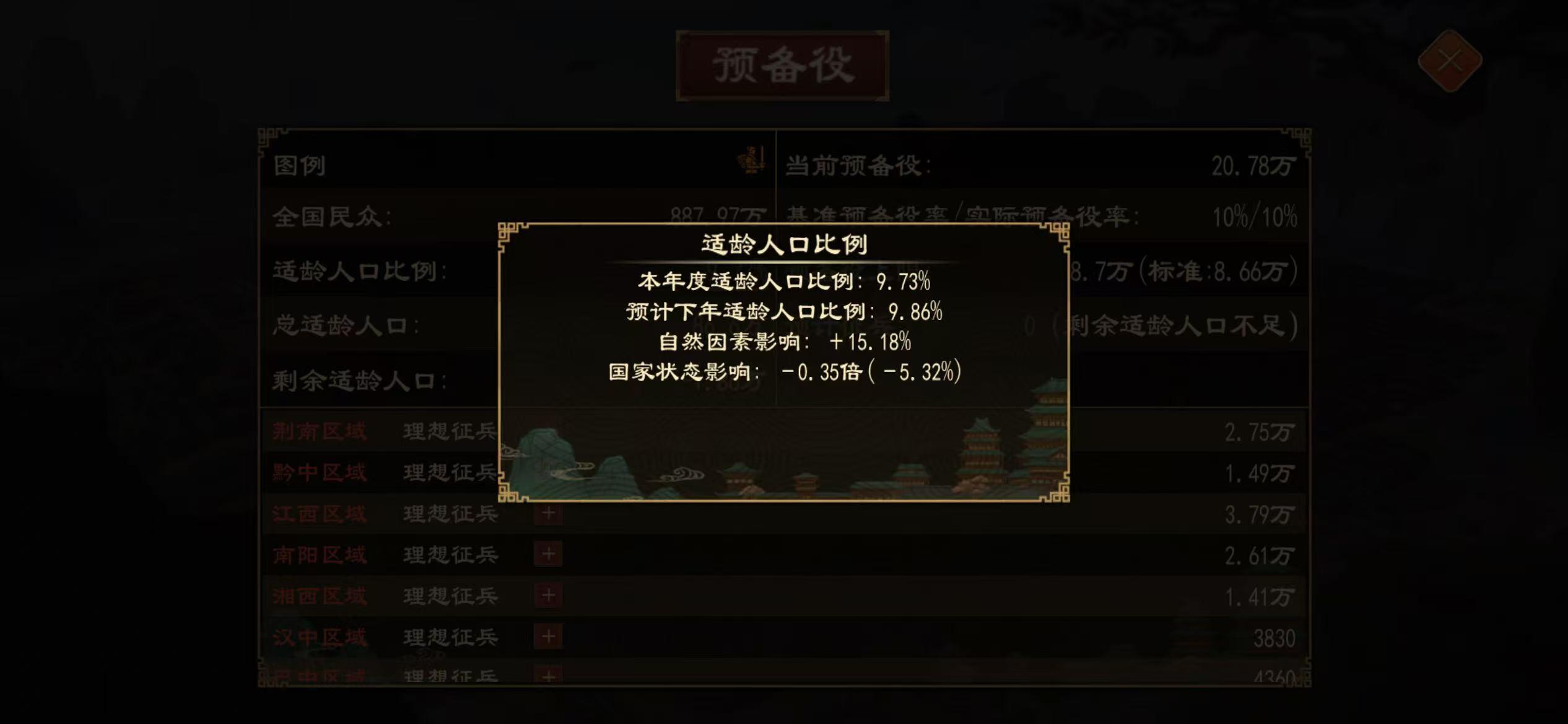 个人关于大周人口建议