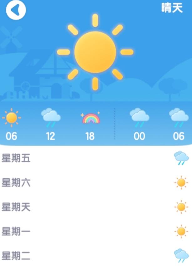 [4月3日]今天日常