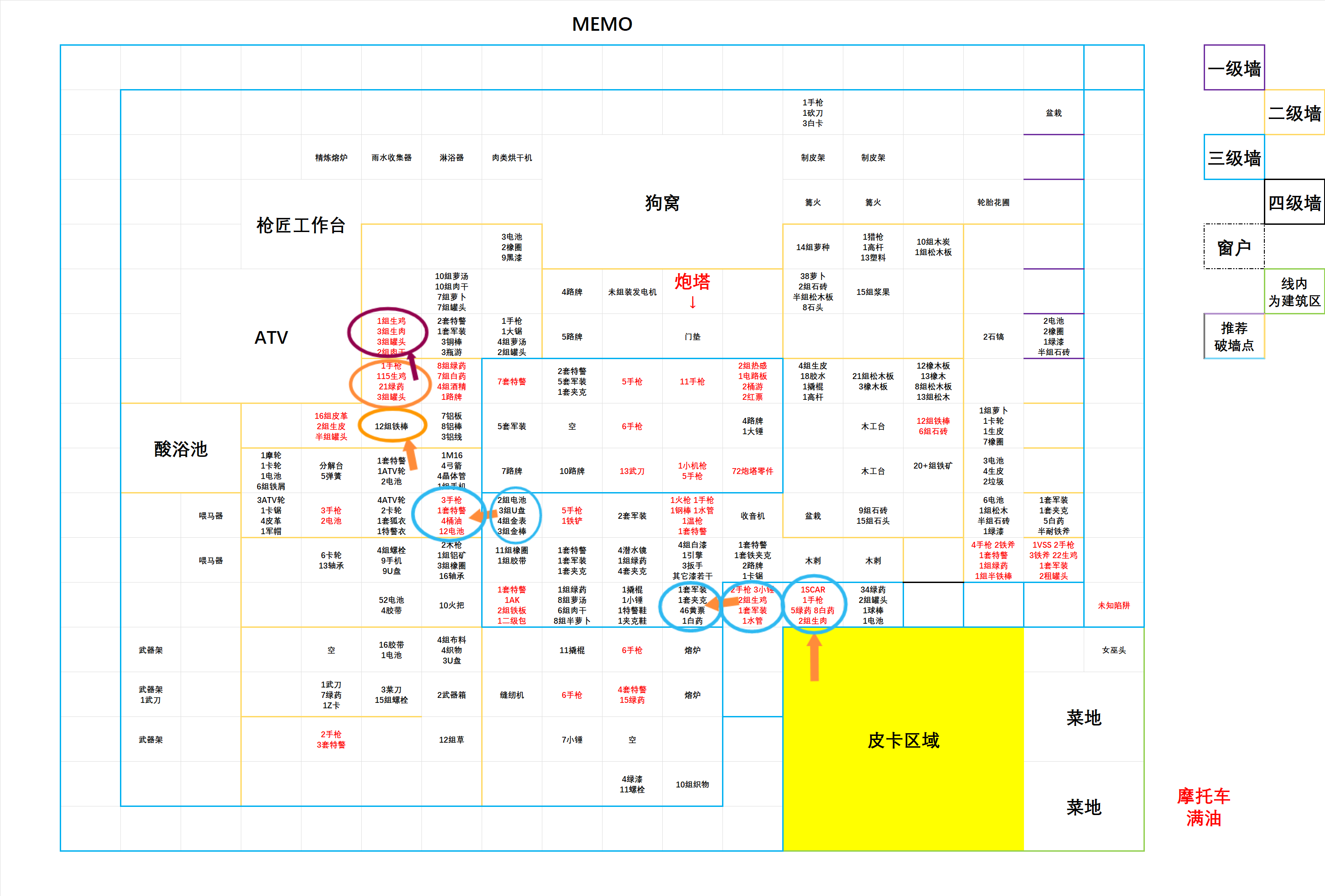 反抄MEMO肥家的个人路线（一：鸡肉，电池）