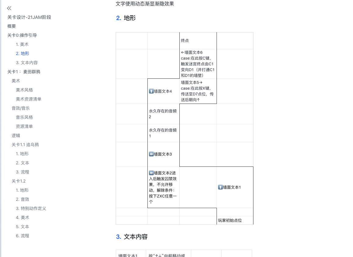 开发者日志Day1-3题目理解与迷宫设计