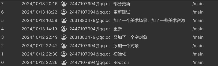 聚光灯gamejam开发日志5