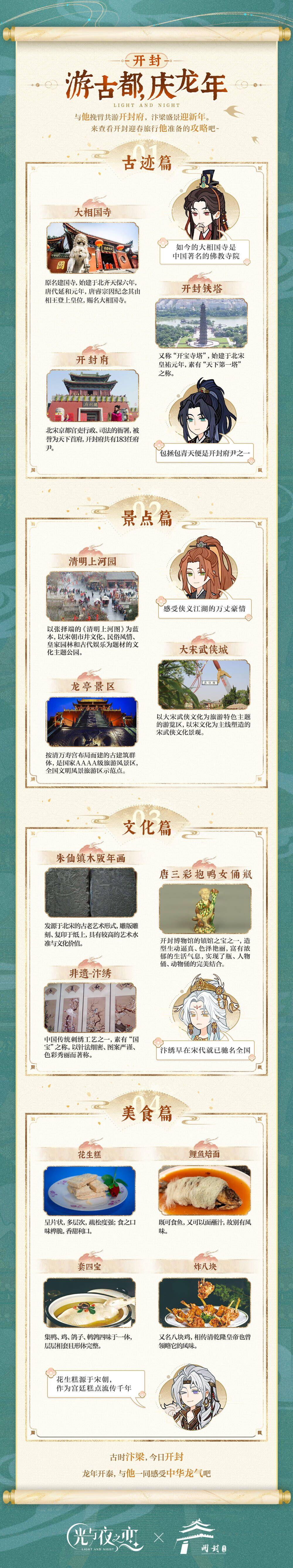 ◆游古都，庆龙年◆开封篇