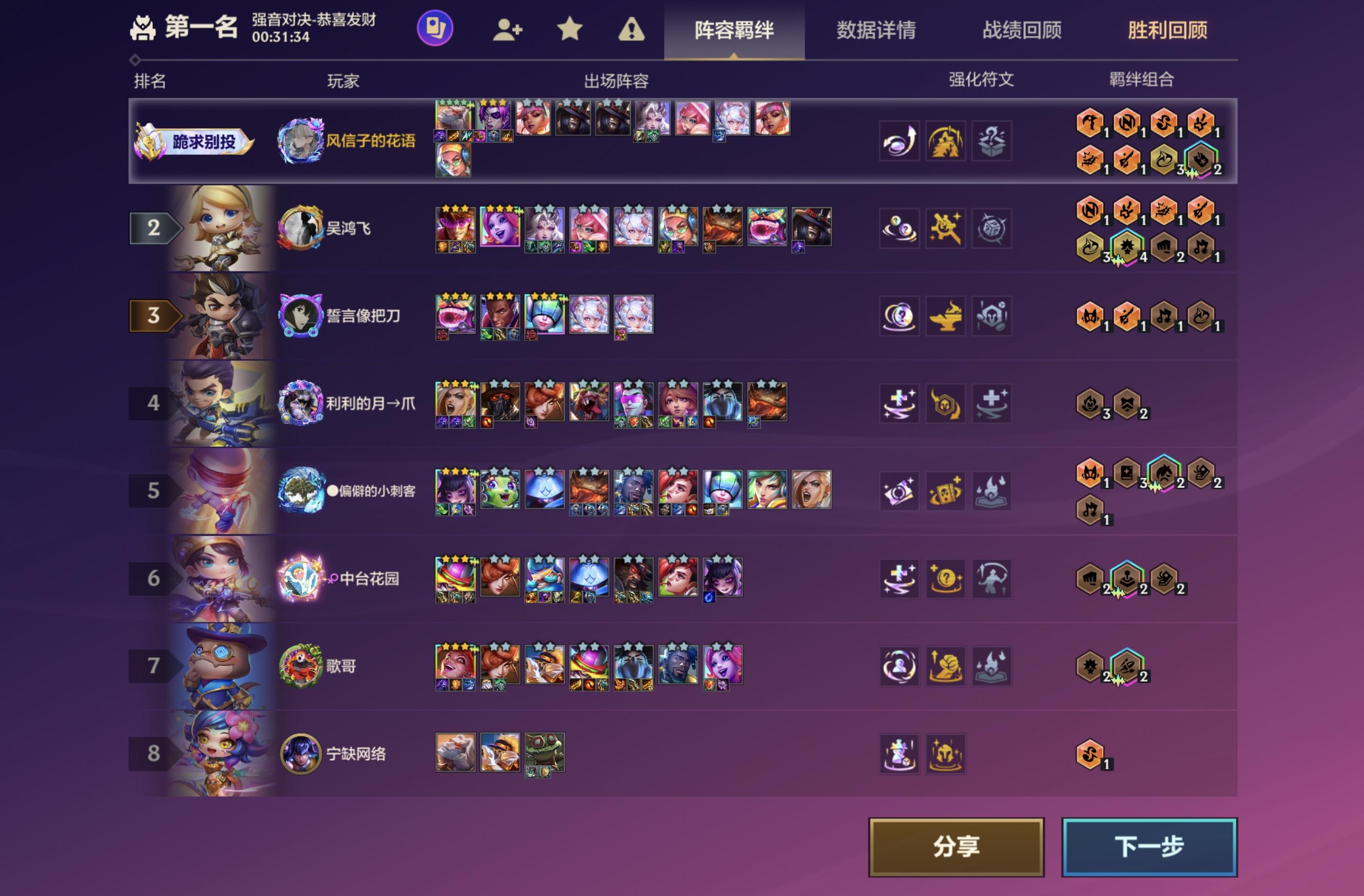 明智消费真是拿到必吃啊。截图