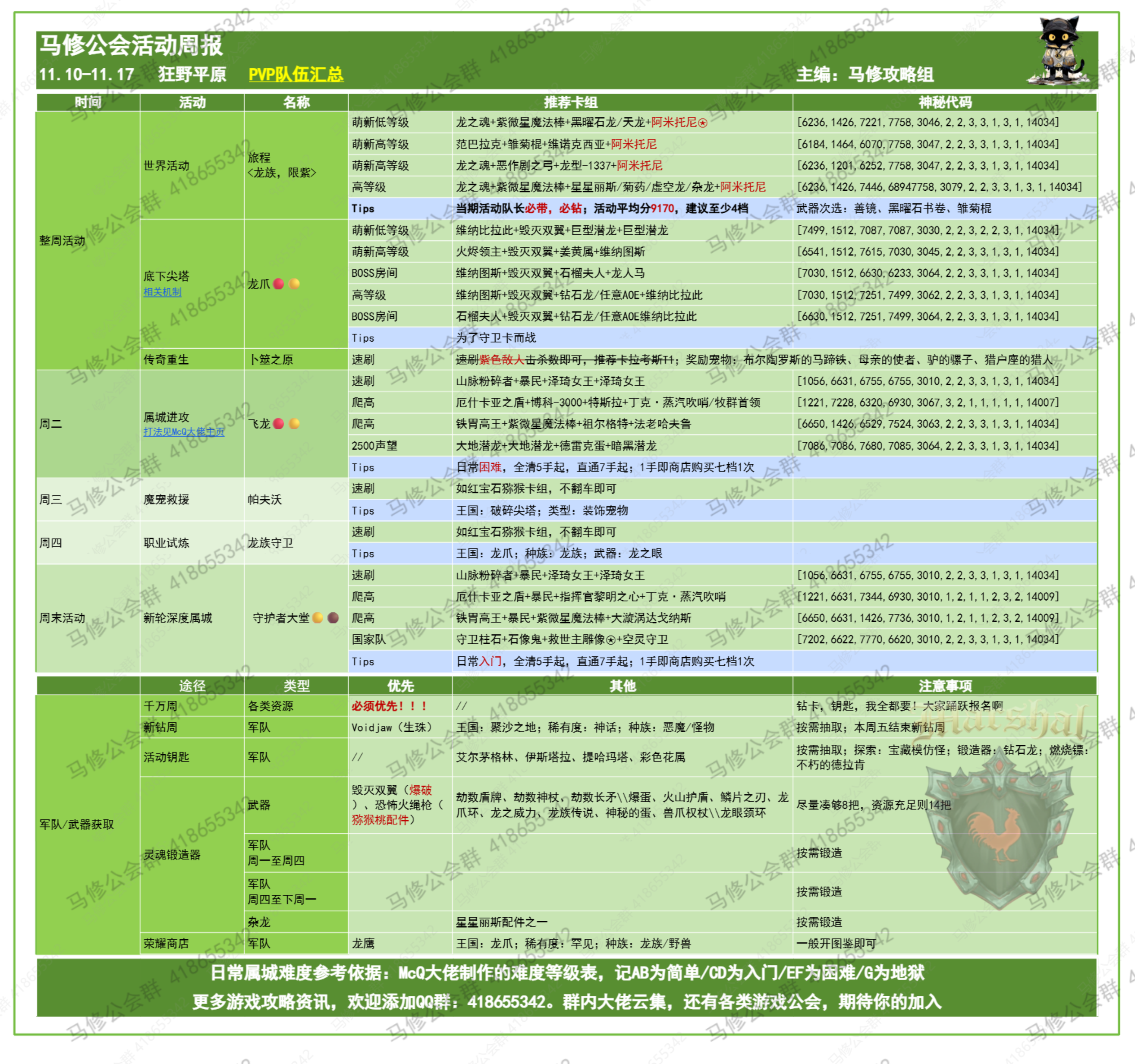 【GOW】《马修公会周报先行版》11/10-11/17