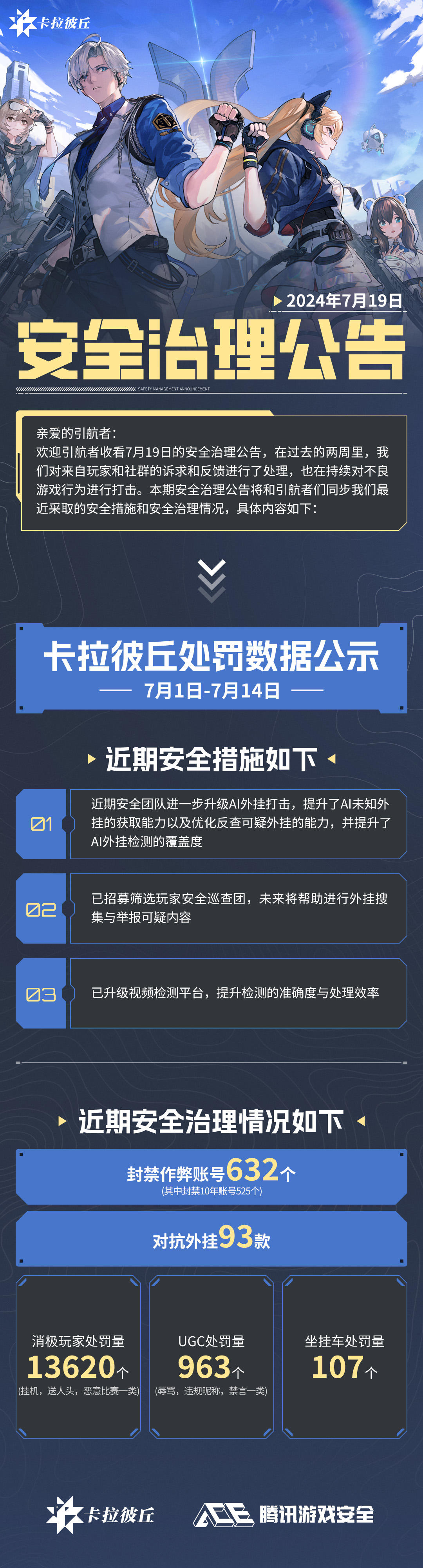 7月19日卡拉彼丘安全治理名单公示