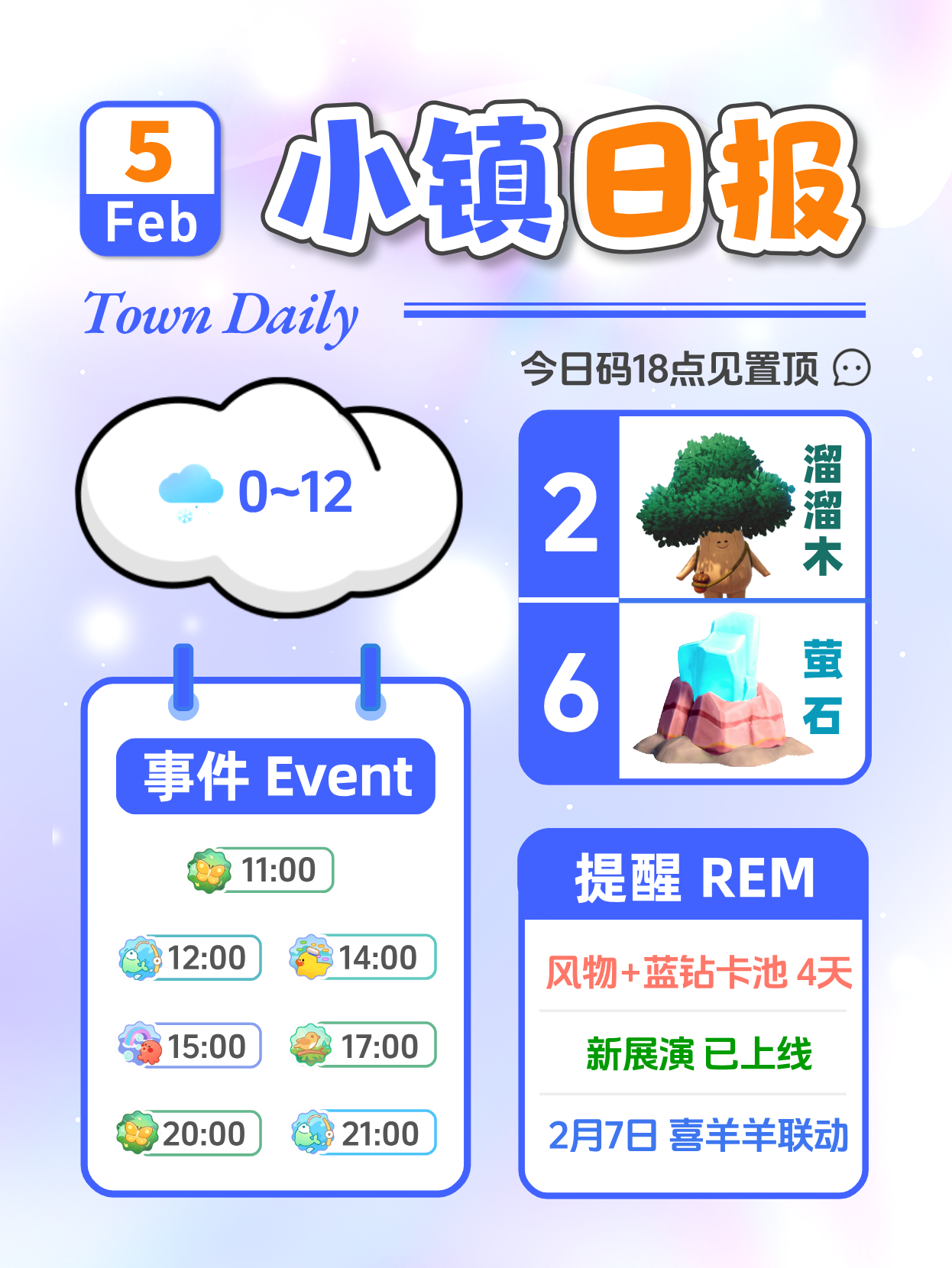 2月5日小镇日报溜溜木萤石 兑换码 每日更