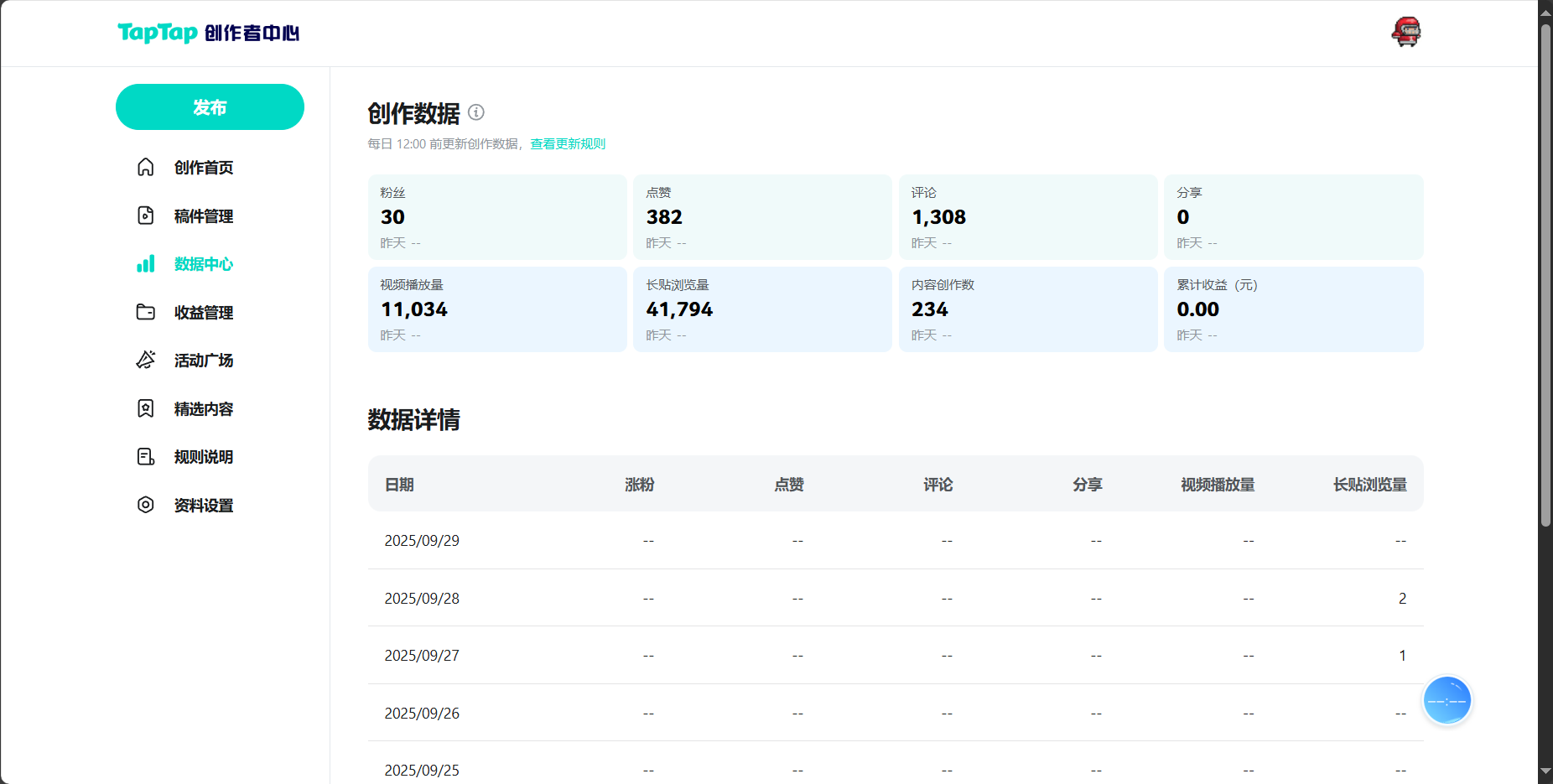元气二旬老登 | 过去 & 未来