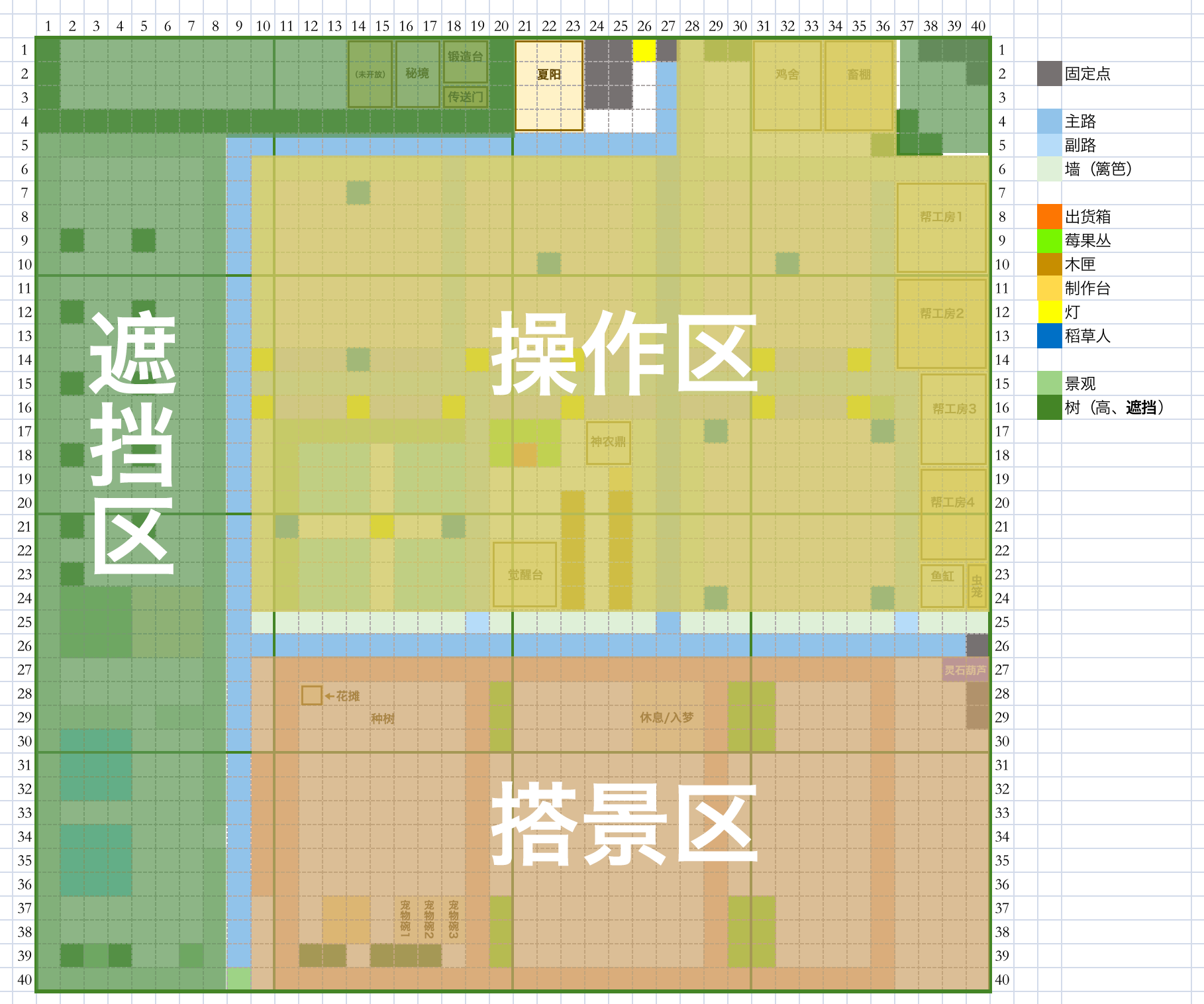 全地图布局，主打一个方便省事