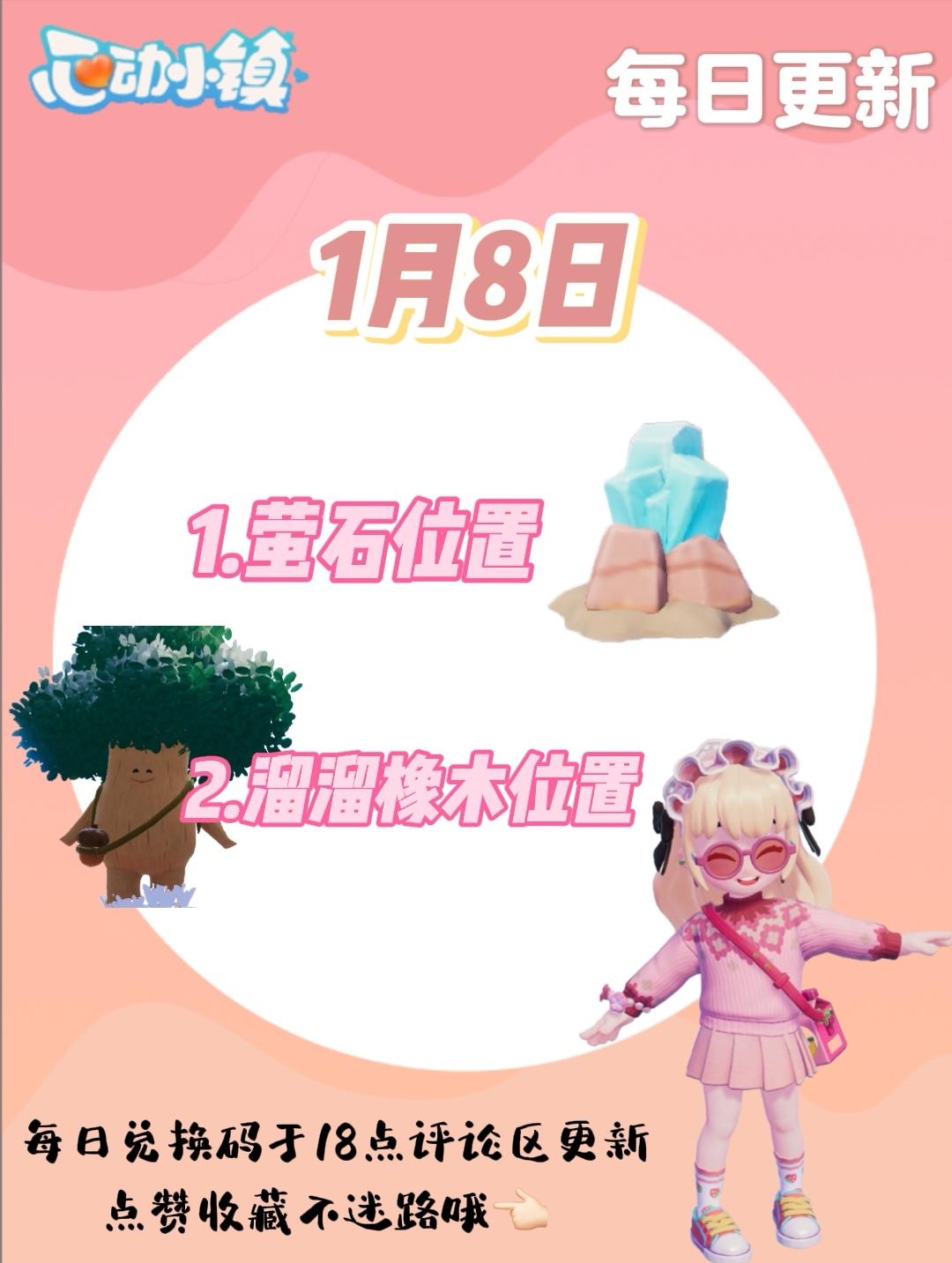 1月8日 萤石和溜溜橡木位置