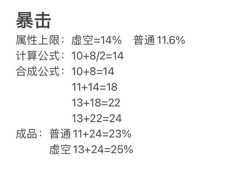 改造攻略彙總|伊洛納 - 第16張