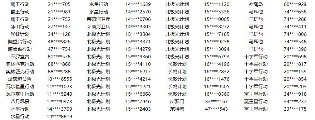各位亲爱的指挥官：
 自《碧蓝航线》上线以来，司令部始终致力于维护公平公正的竞技体验，绝不容忍任何影响游戏公平的玩家行为，坚持对破坏游戏环境的违规账号进行合理的处罚，感谢各位指挥官玩家对碧蓝航线一直以来的关注和监督。
 通过我们的检测机制，对于近期有过非法修改客户端的指挥官，司令部将作出永久冻结处理。
 对账号冻结有疑问的玩家，请联系客服进行查询和申诉(在线客服： https://game.bil