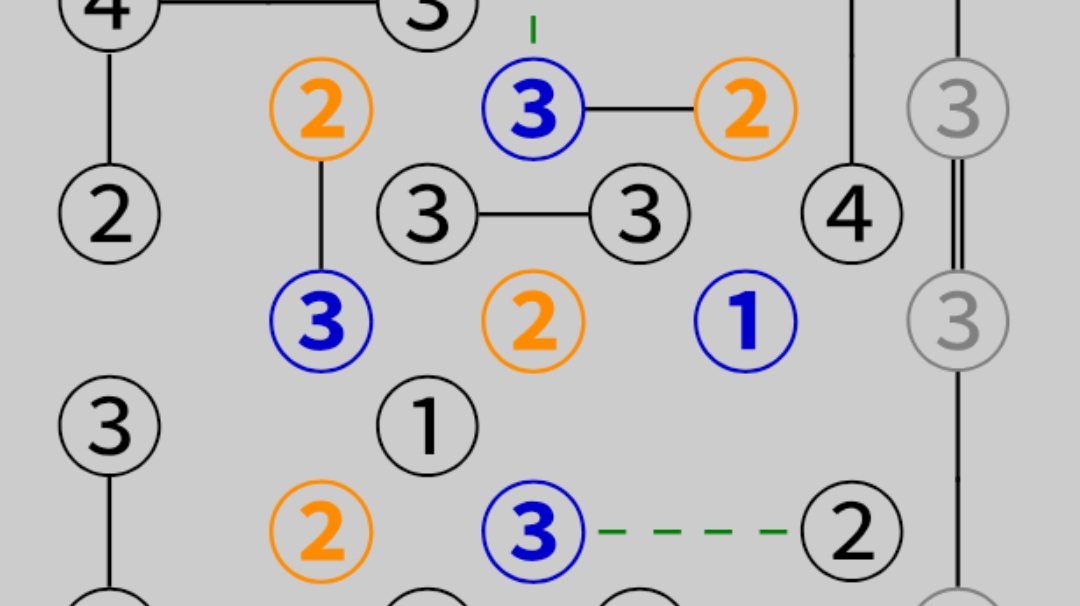 岛屿群分析法示例（二）