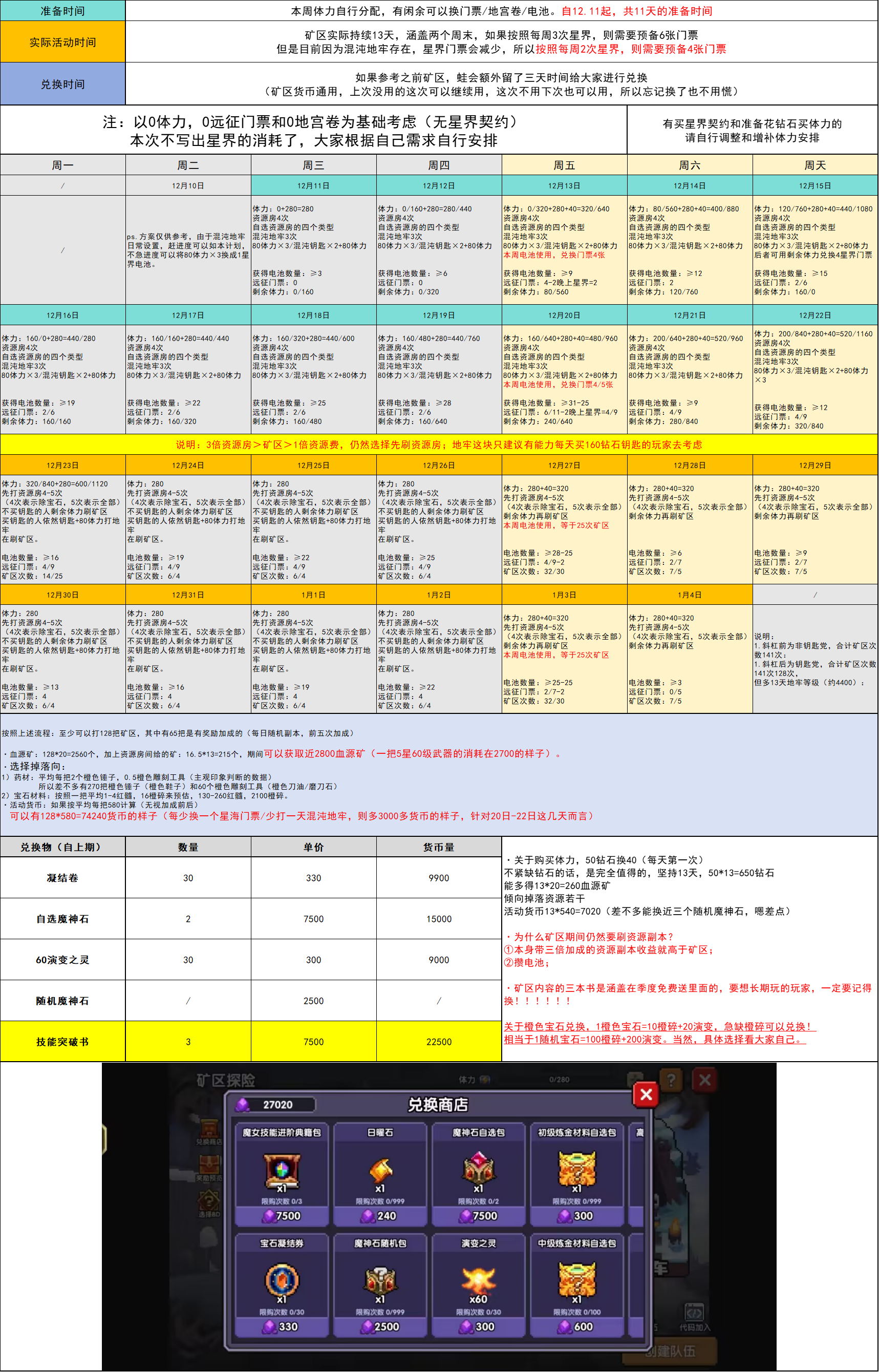 【备战攻略】矿区探险·第五期