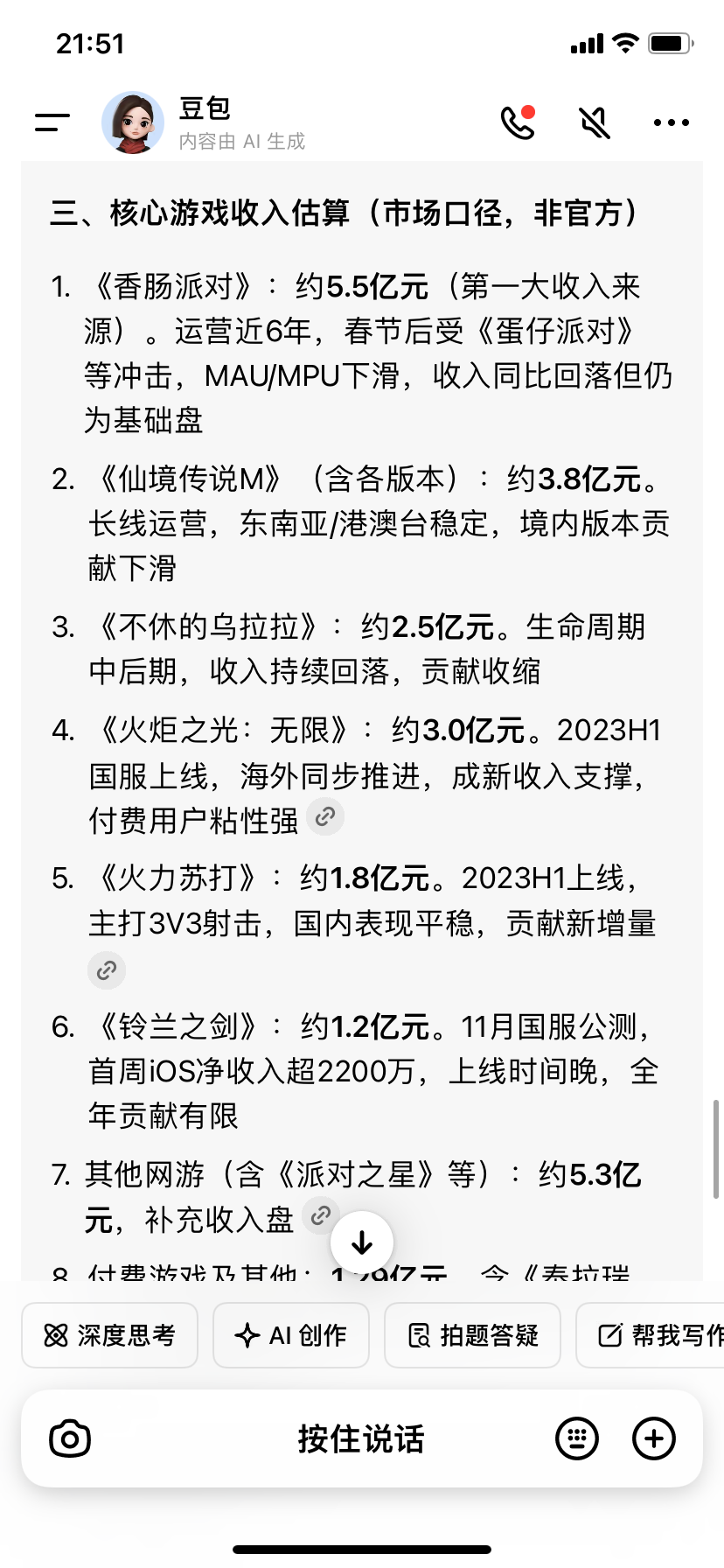 心动2023年报2024年报2025上半年报