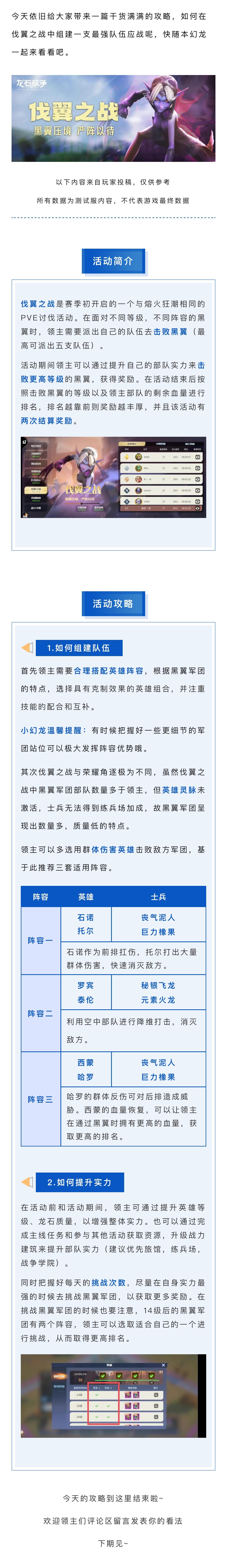 活动攻略丨黑翼压阵！伐翼之战攻略：如何组建最强队伍与提升实力