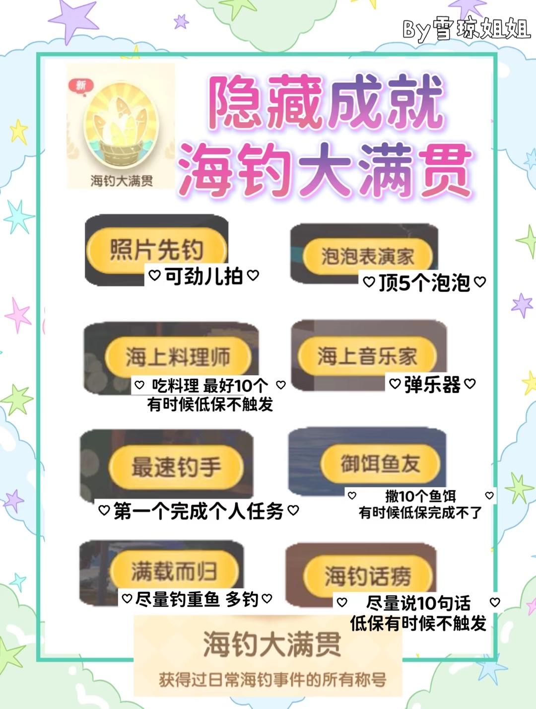 4.14春野令及心动小镇硬核资源攻略一览