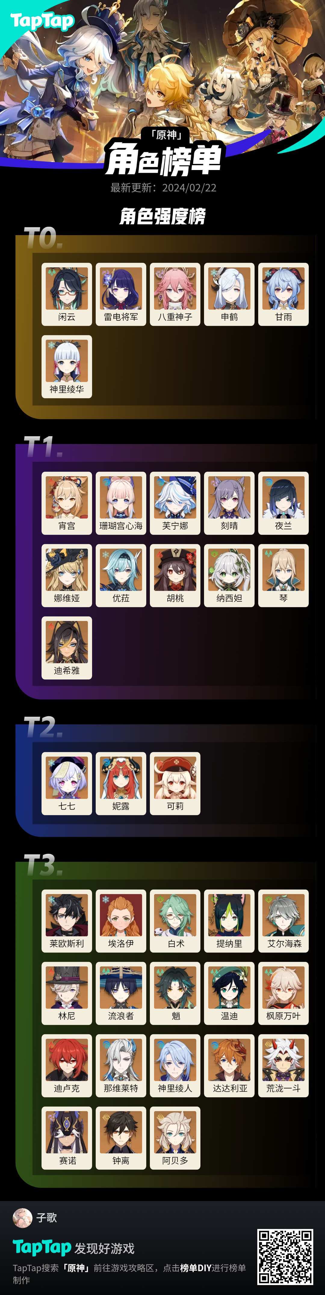 强度榜？nonono🤤