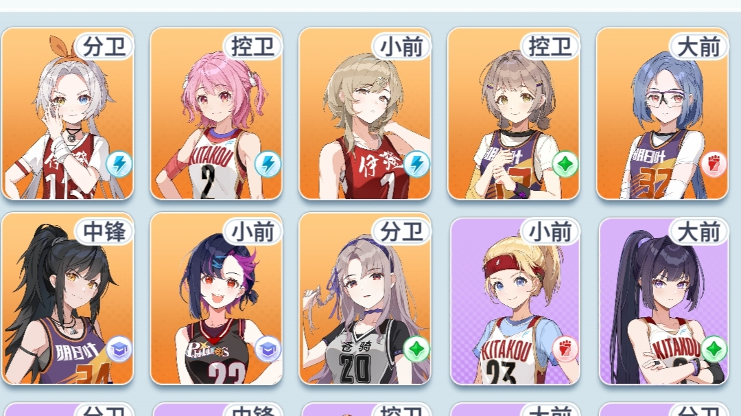 各角色参考的NBA球员截图