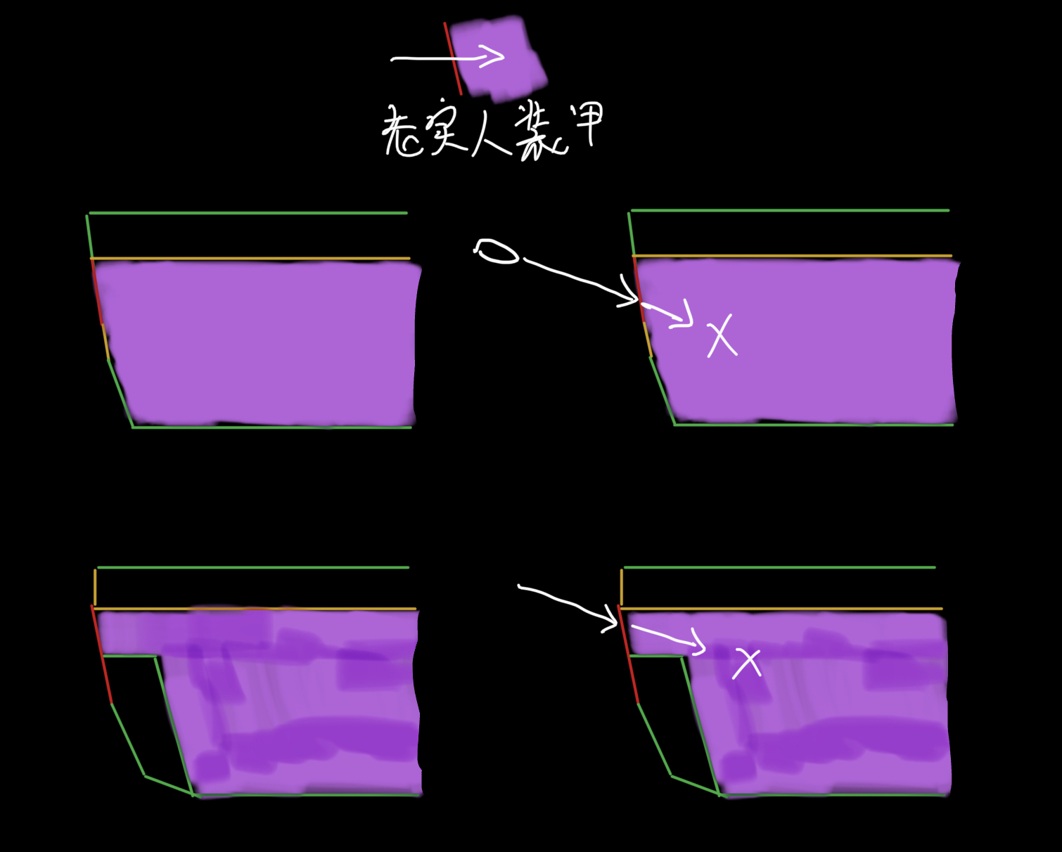 基礎裝甲結構之認識裝甲|戰艦聯盟 - 第6張