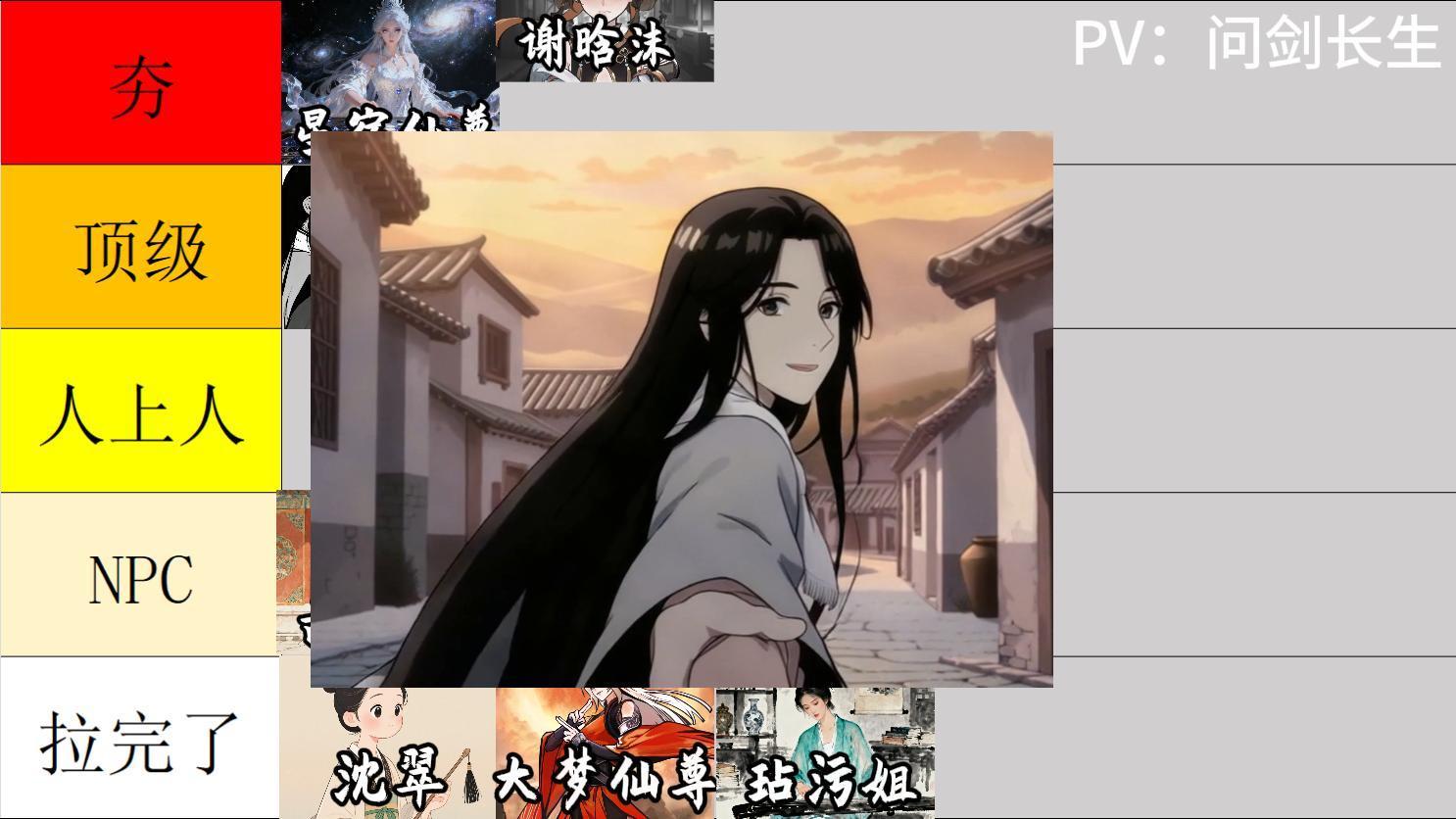 方源身边女性角色排行榜（完结）【问剑长生】