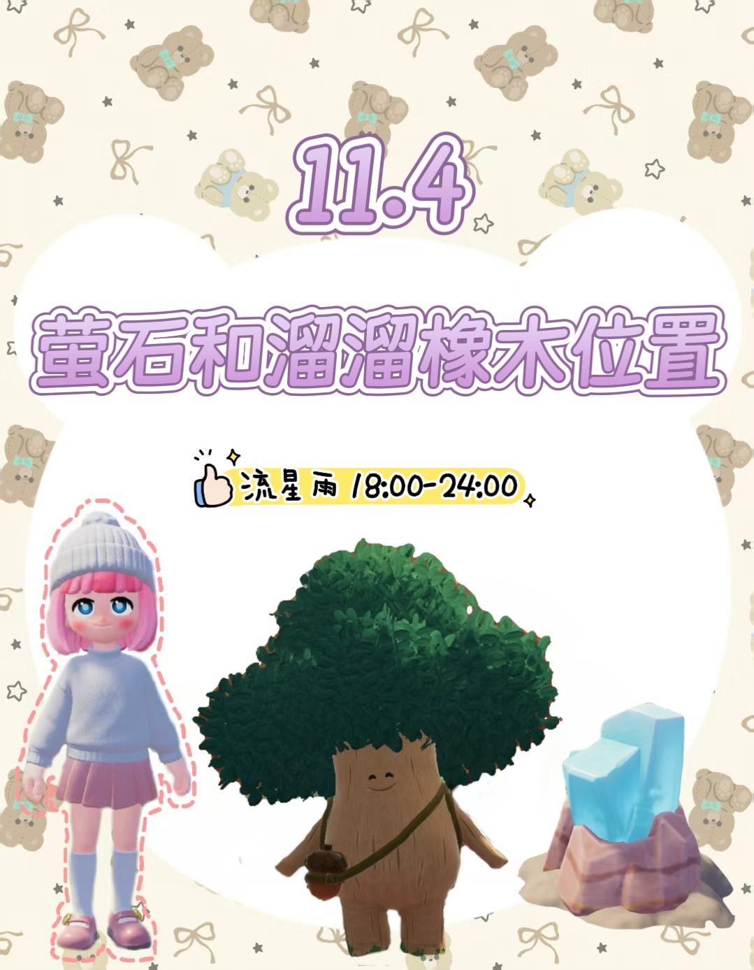 今日位置已更新