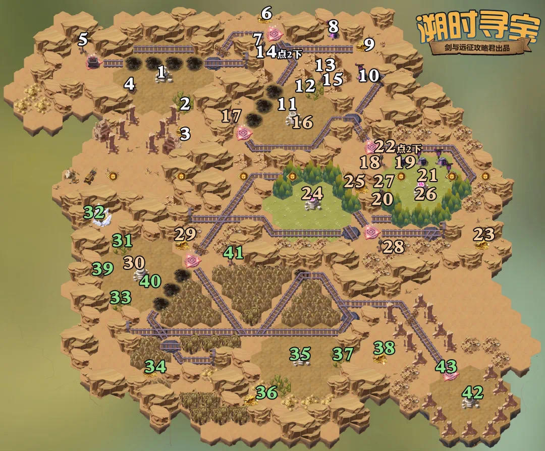 【攻略君】奇境探险 溯时寻宝 懒人图