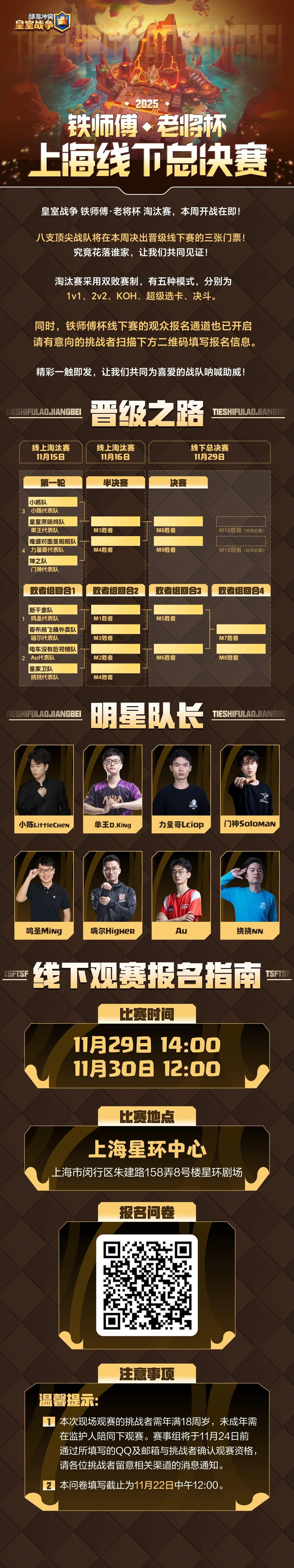 老将杯总决赛11.29登陆上海！