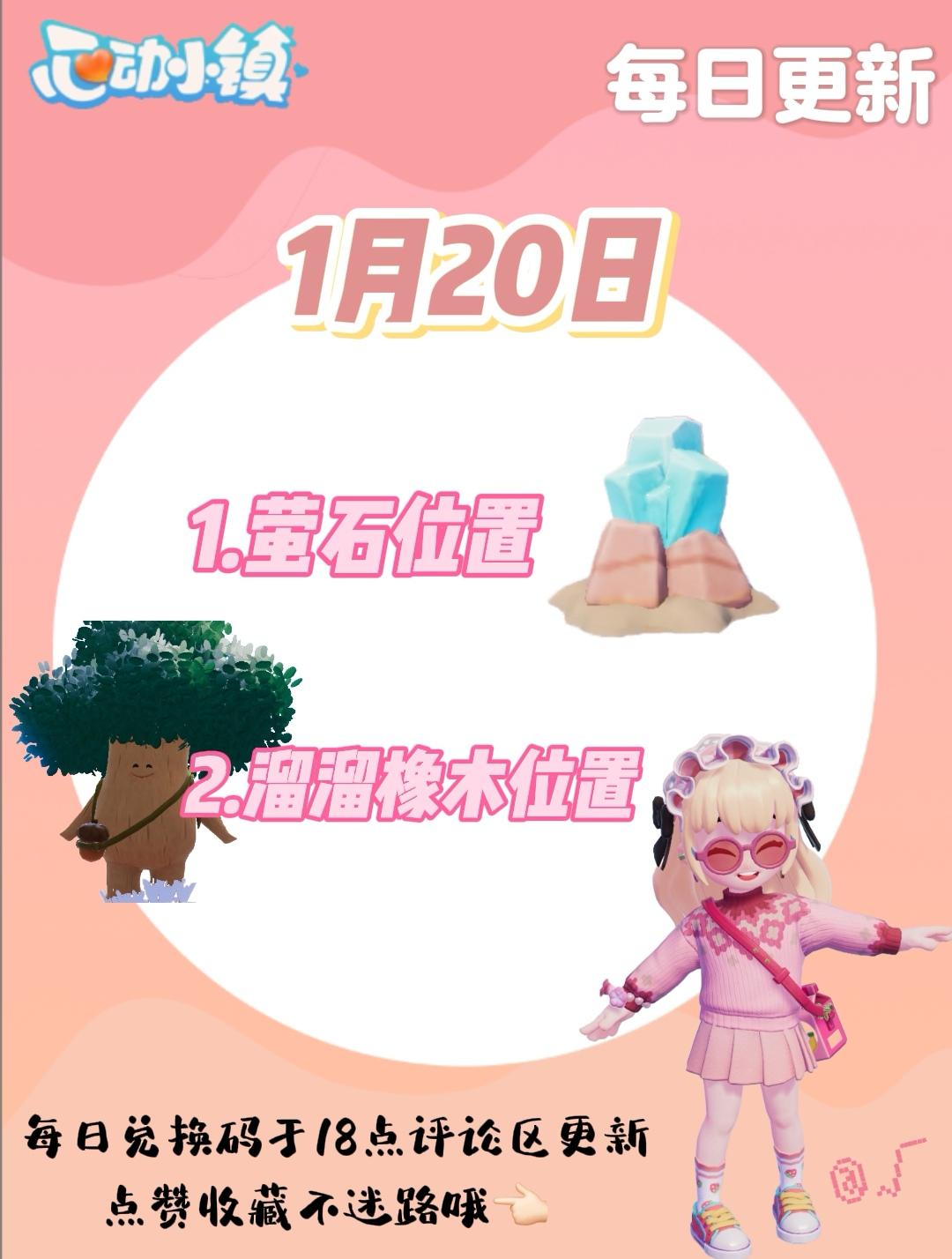 1月20日 萤石和溜溜橡木位置截图