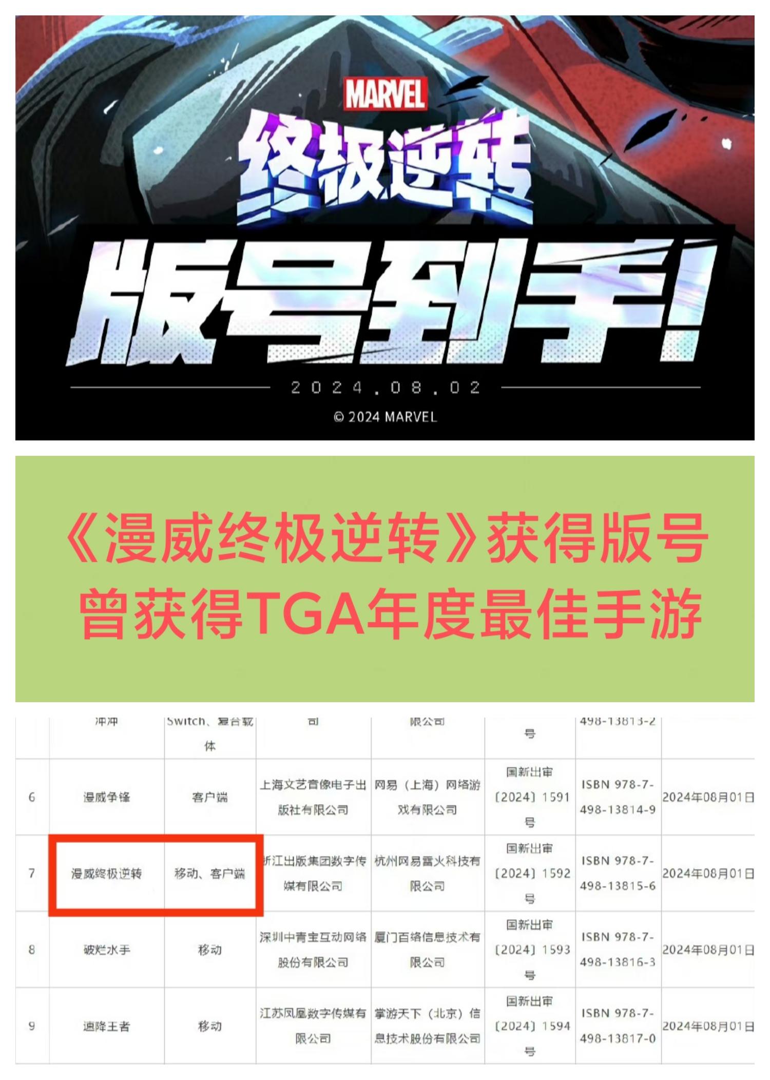 《漫威终极逆转》获得版号，移动+客户端🎉🎉🎉