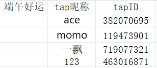 TapTap