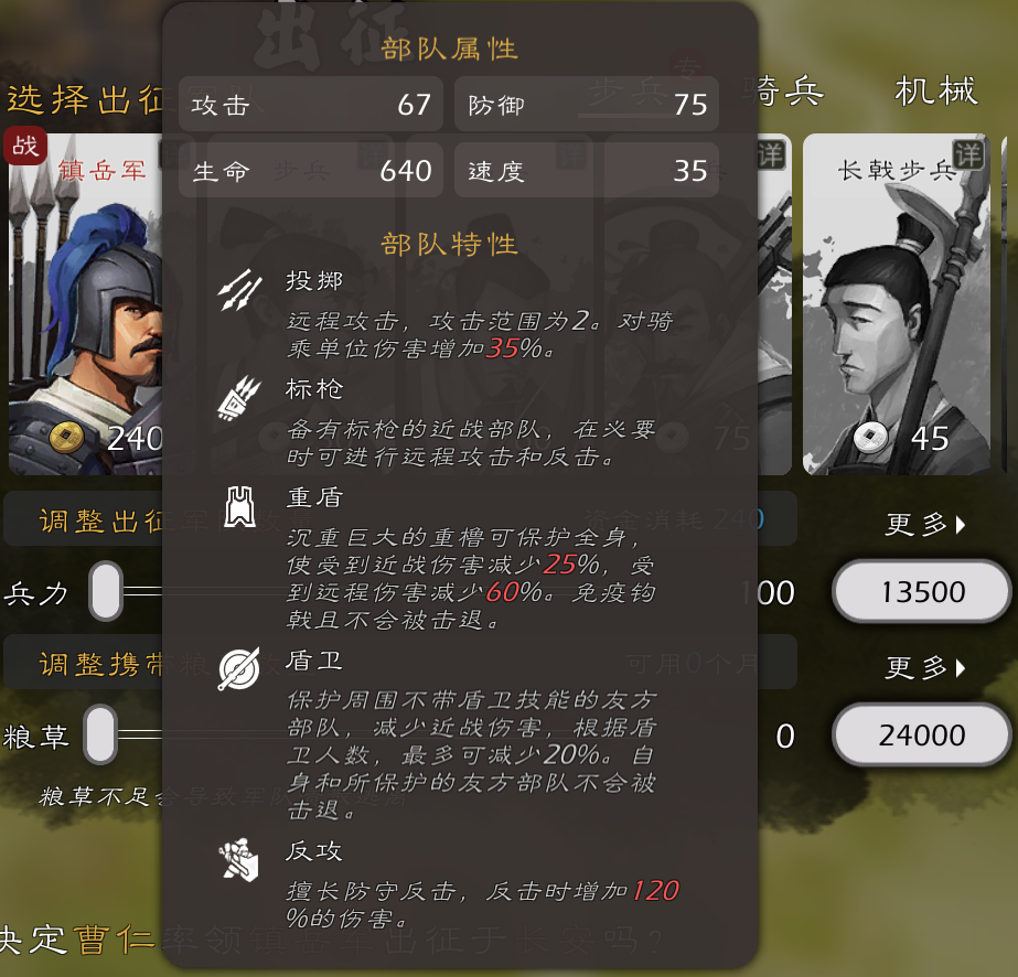 神曹仁、神诸葛是真超模呀