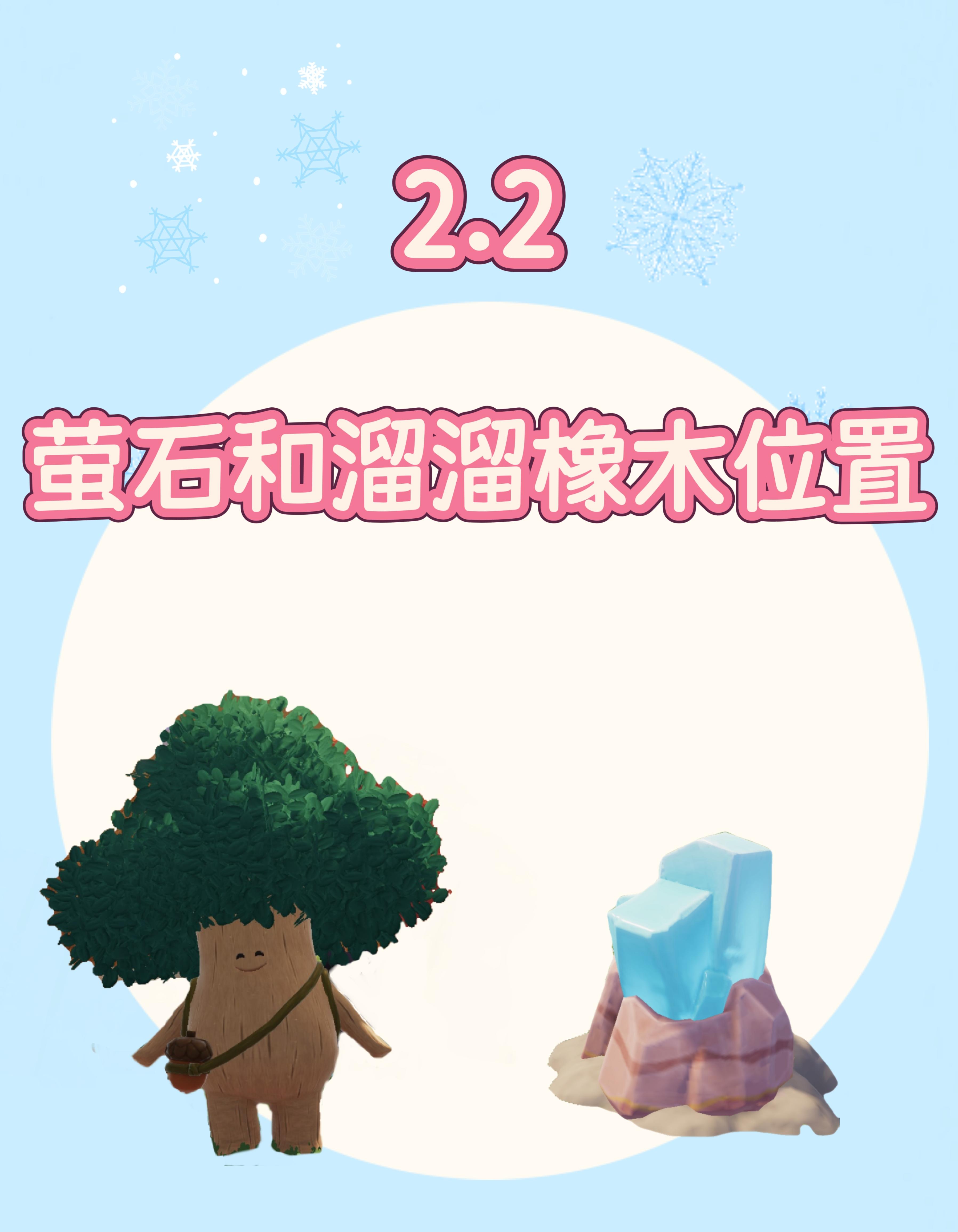 今日位置已更新！