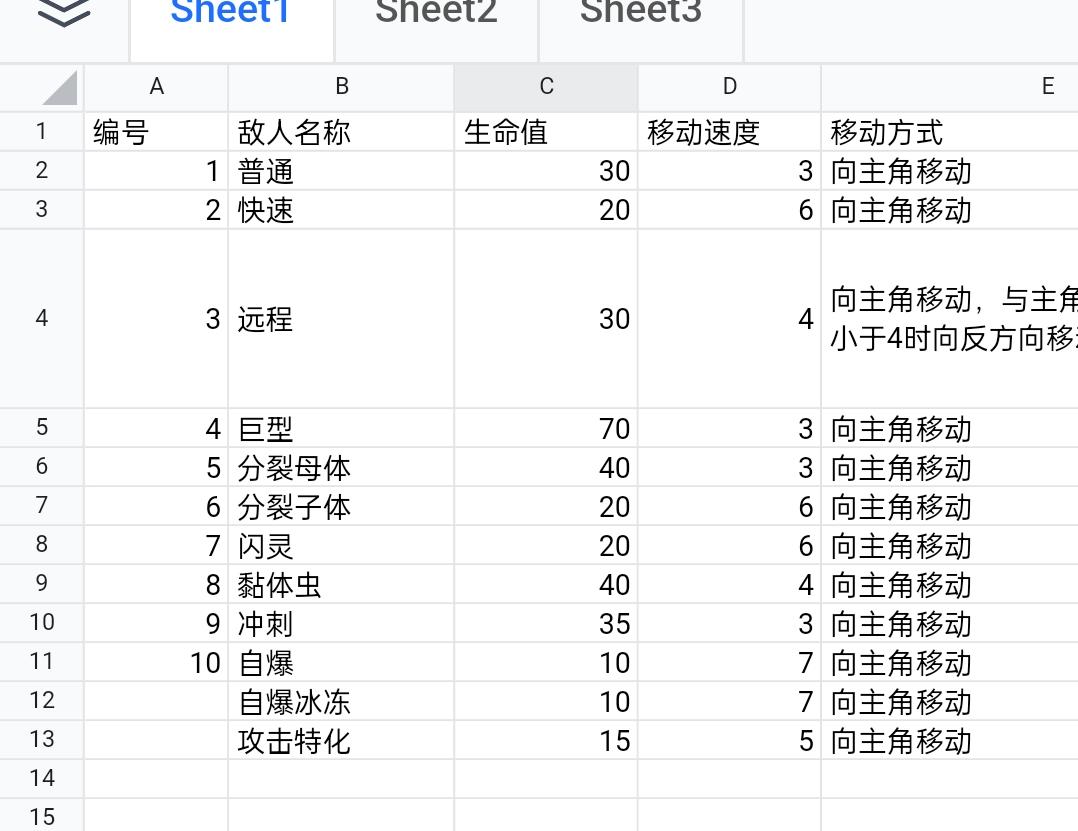 开发者日志#5