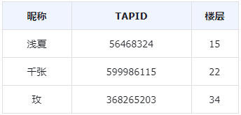 TapTap