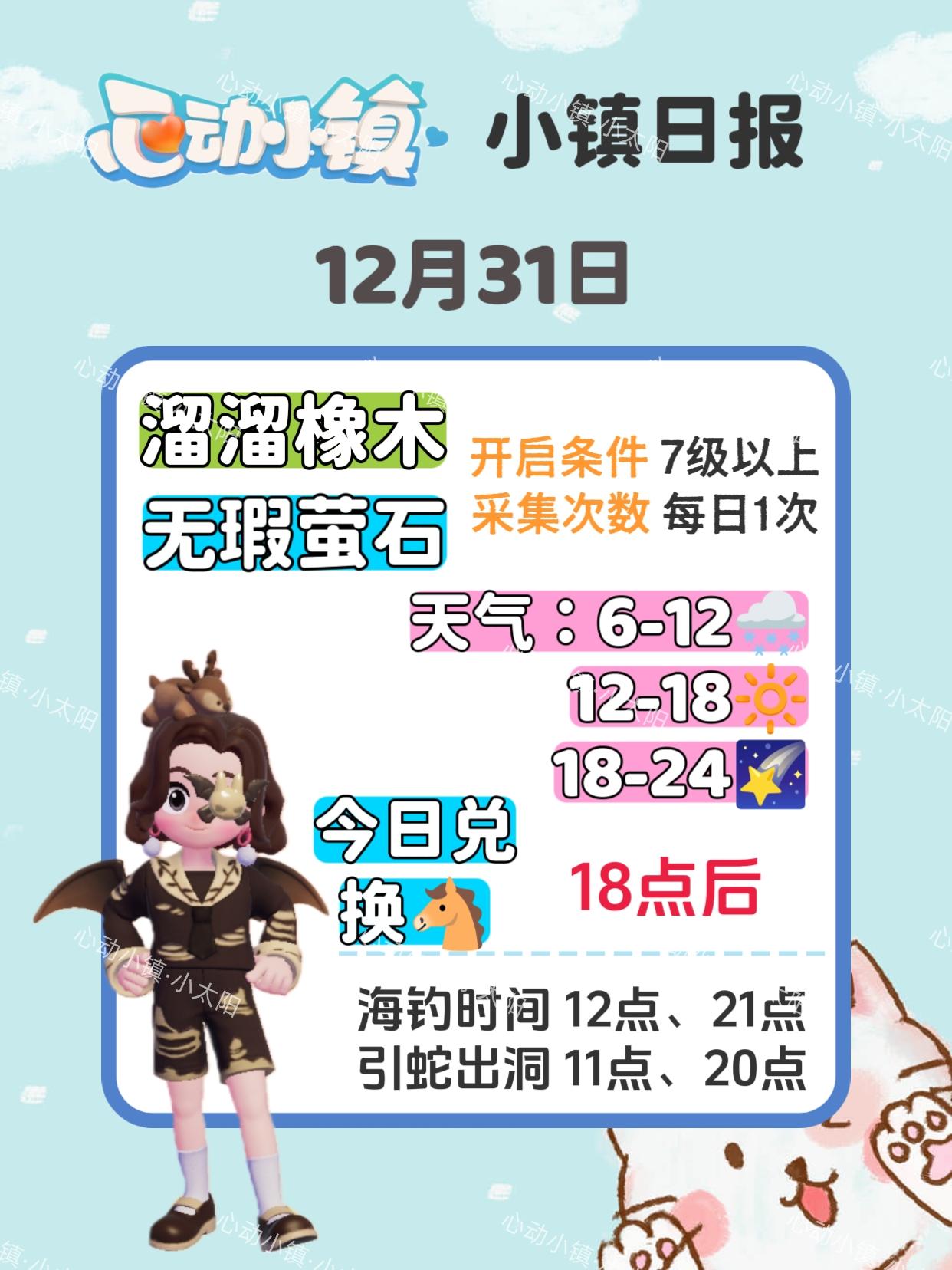 心动小镇12月31日萤石溜溜橡木位置兑换码